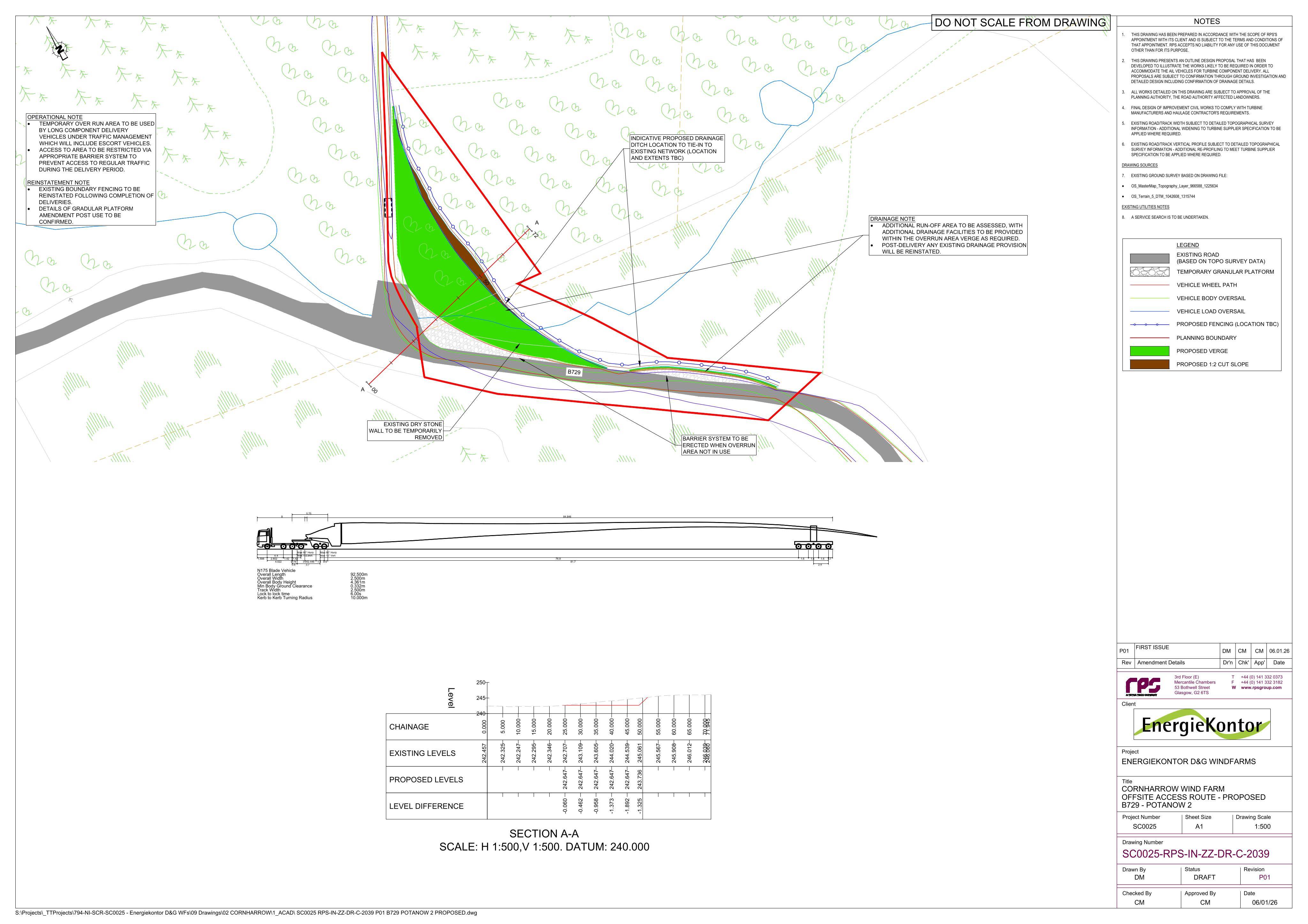 Planning document