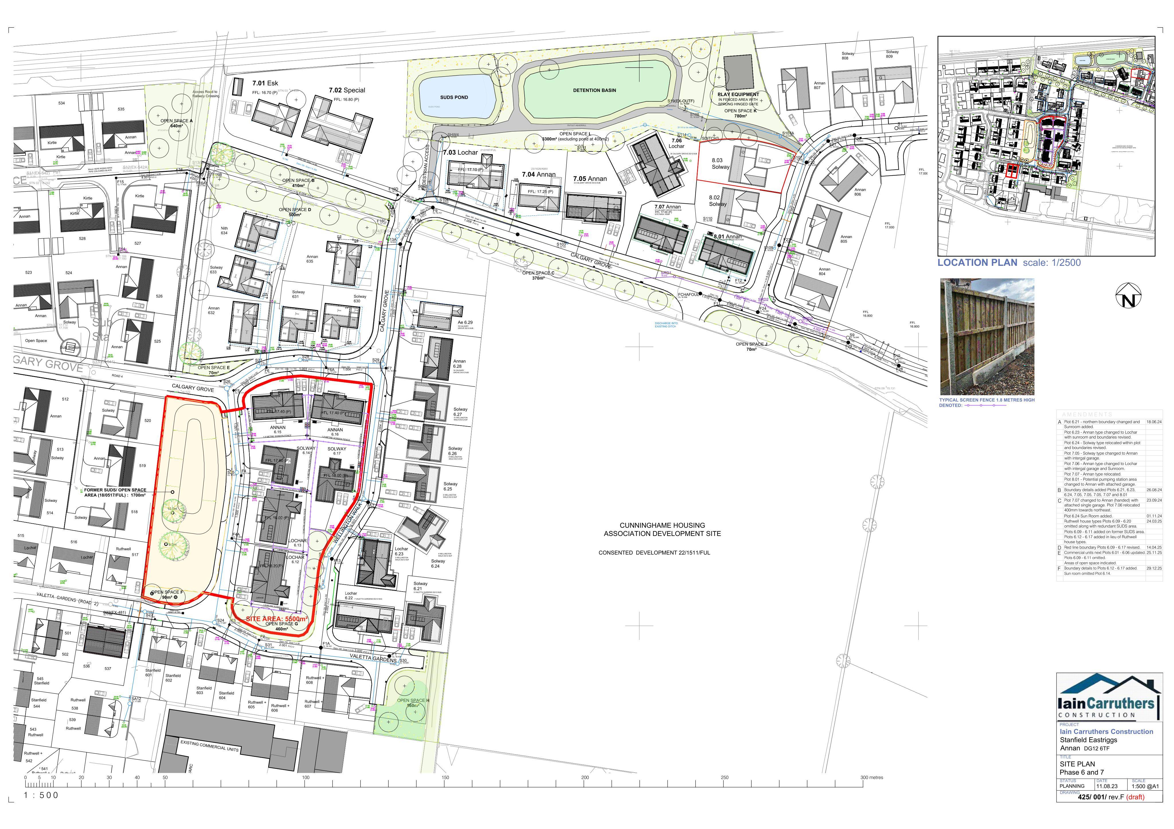 Planning document