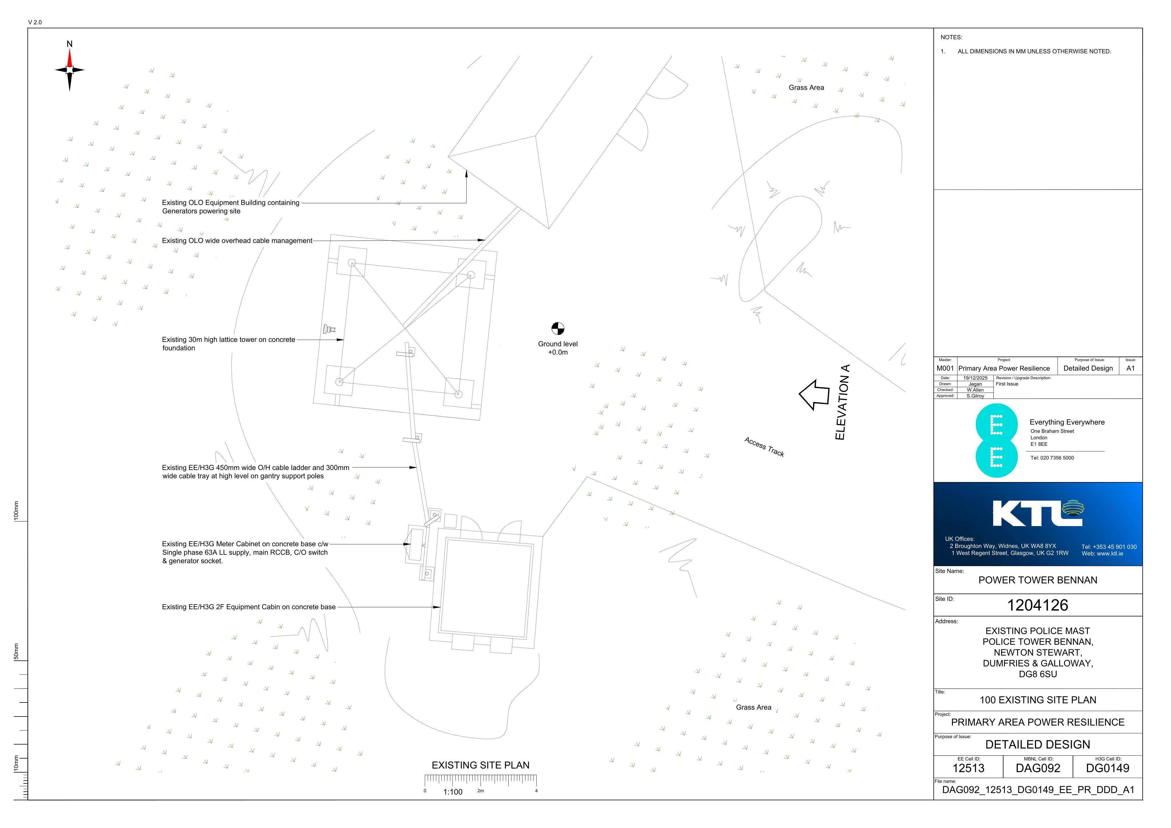 Planning document