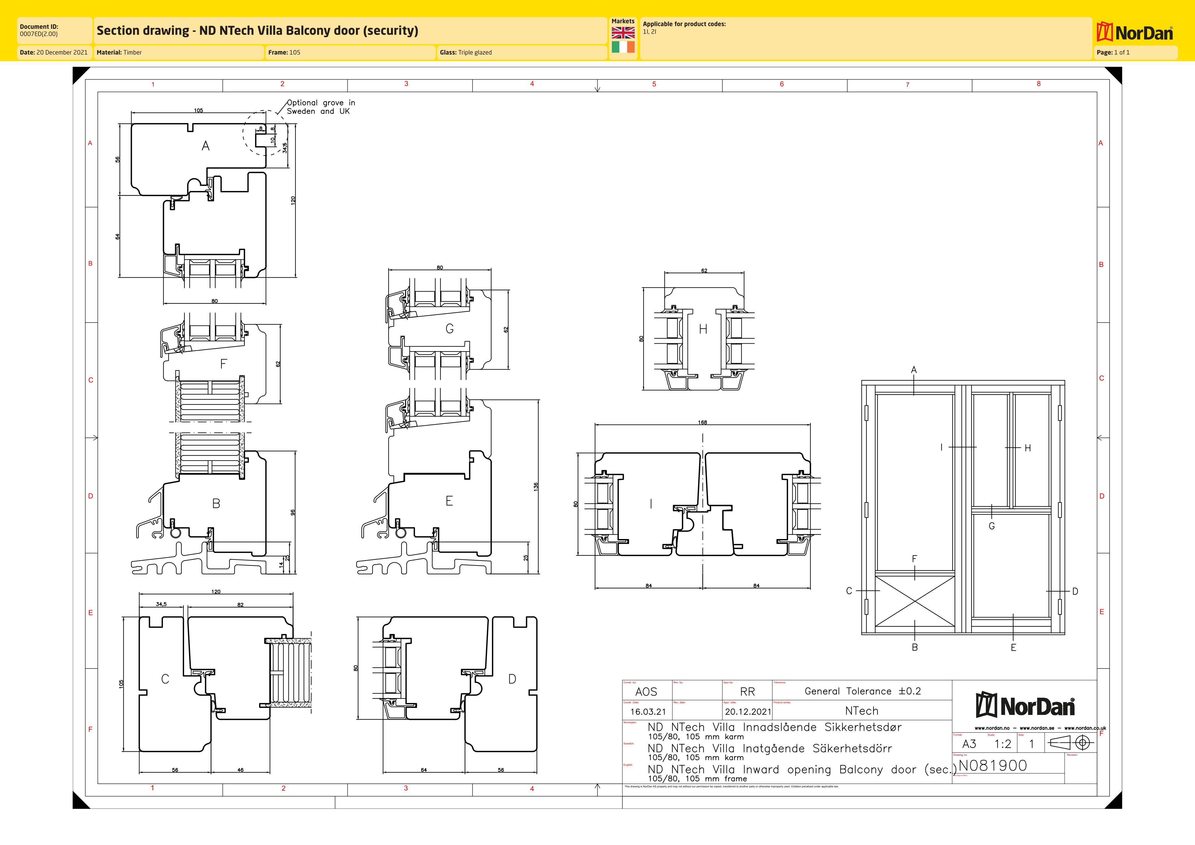 Planning document