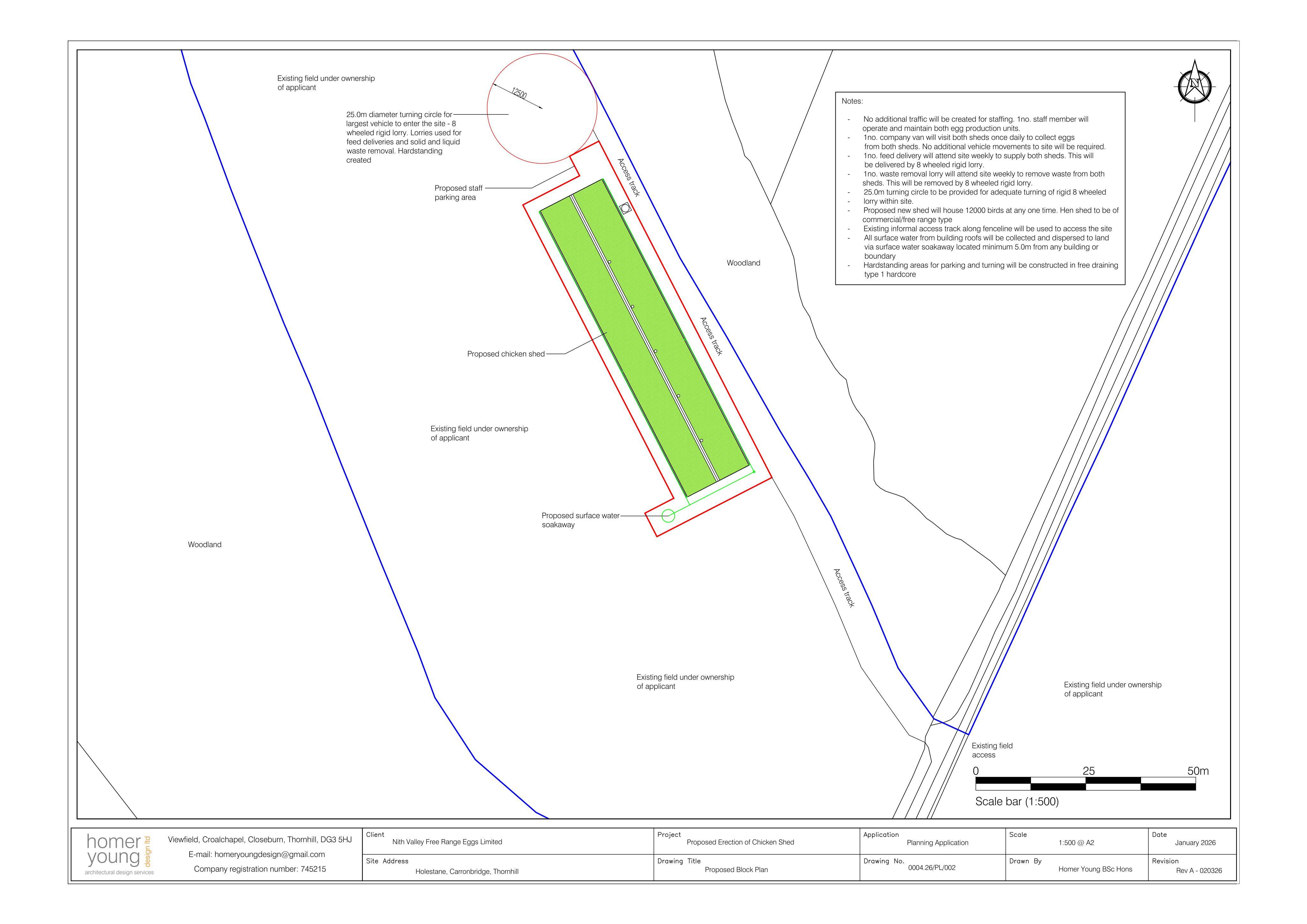 Document 2