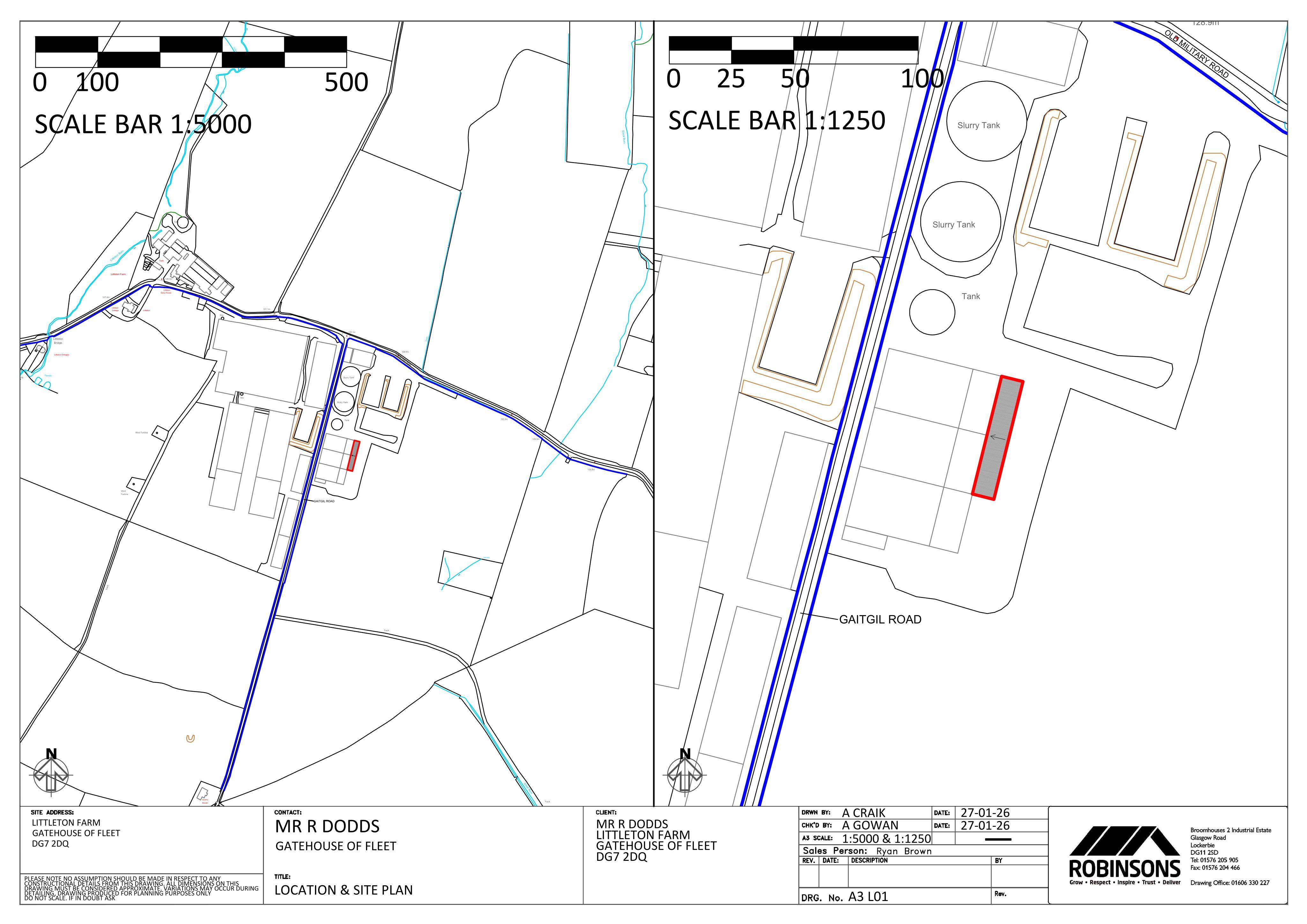 Planning document