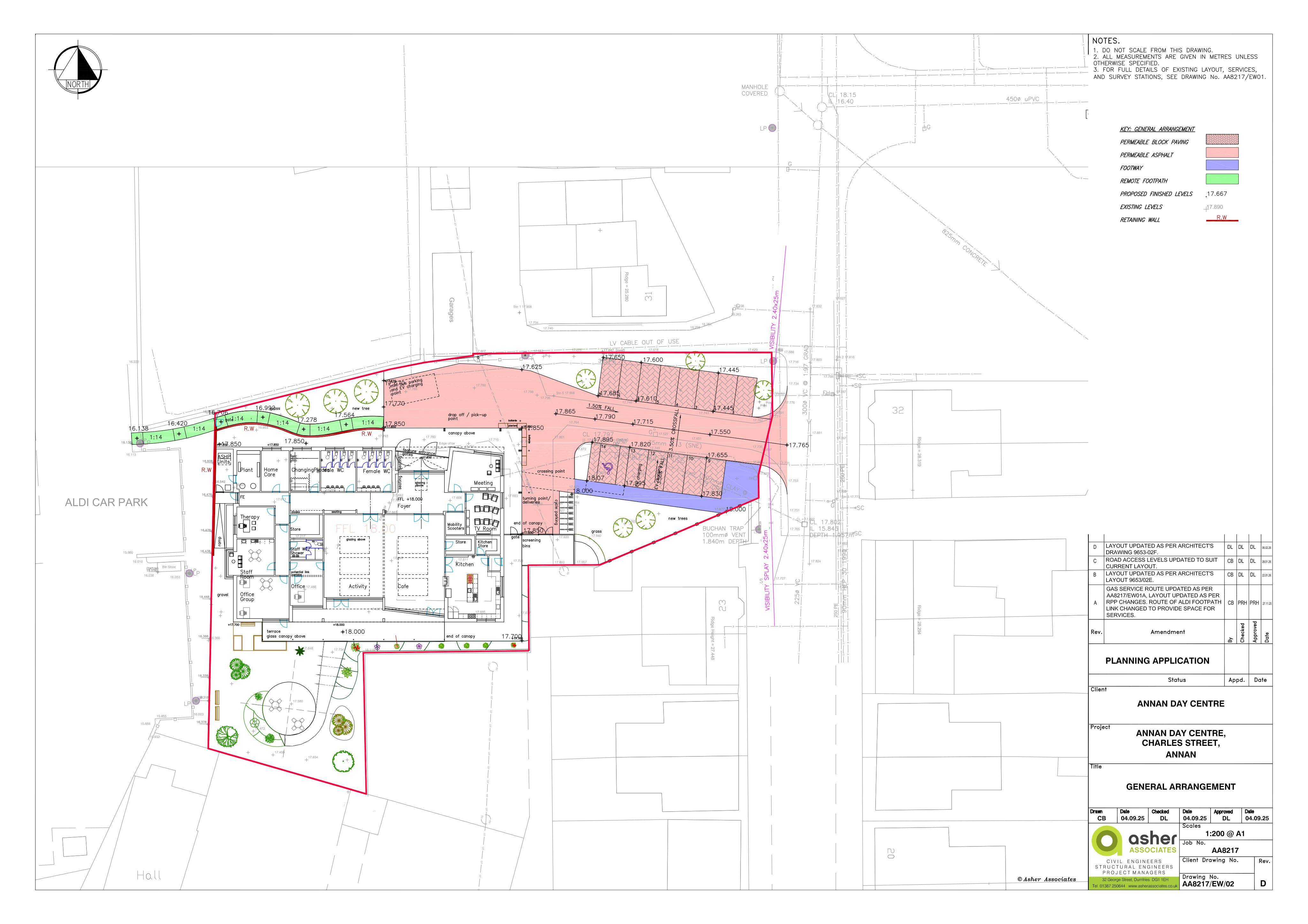 Planning document