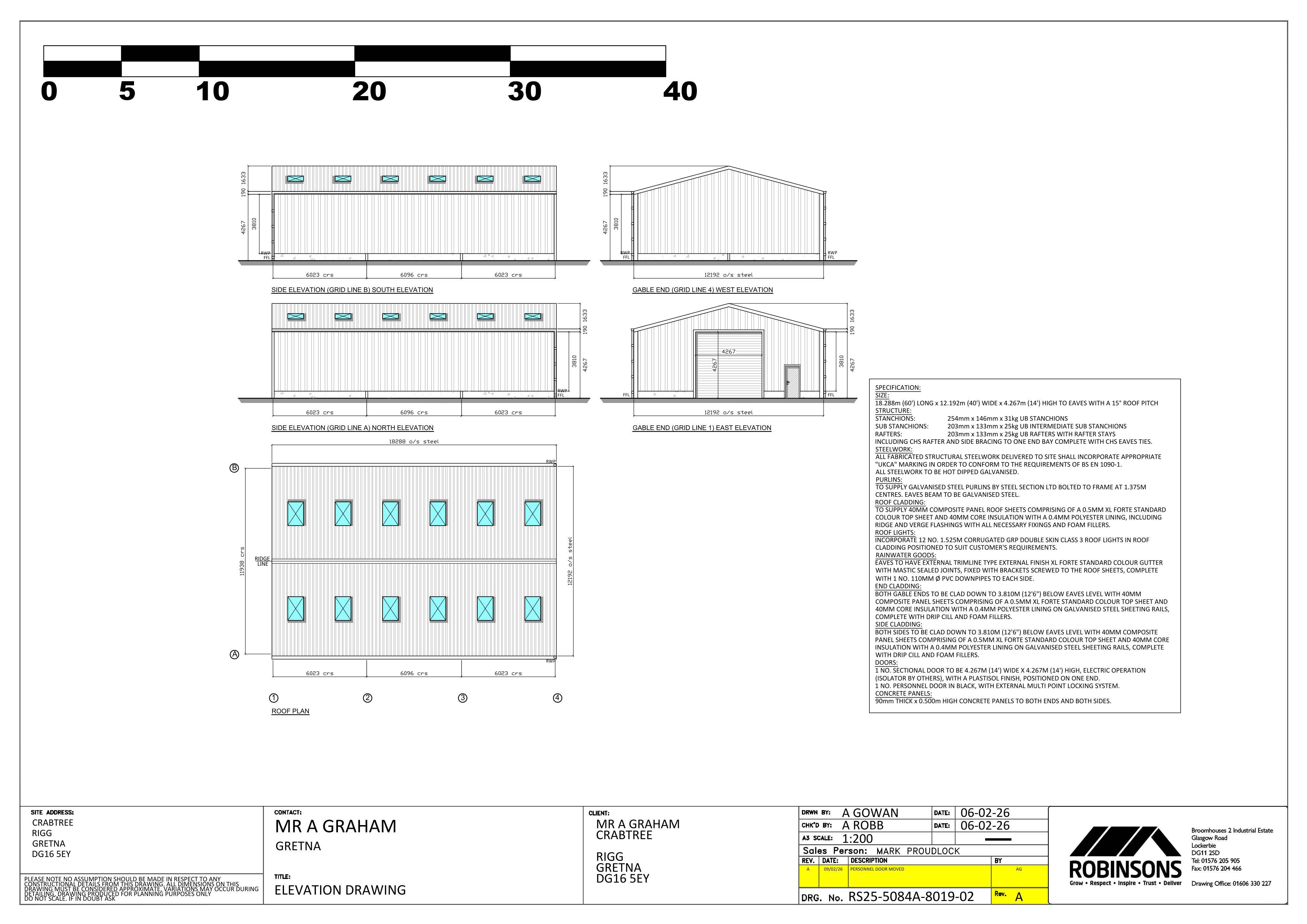Document 2