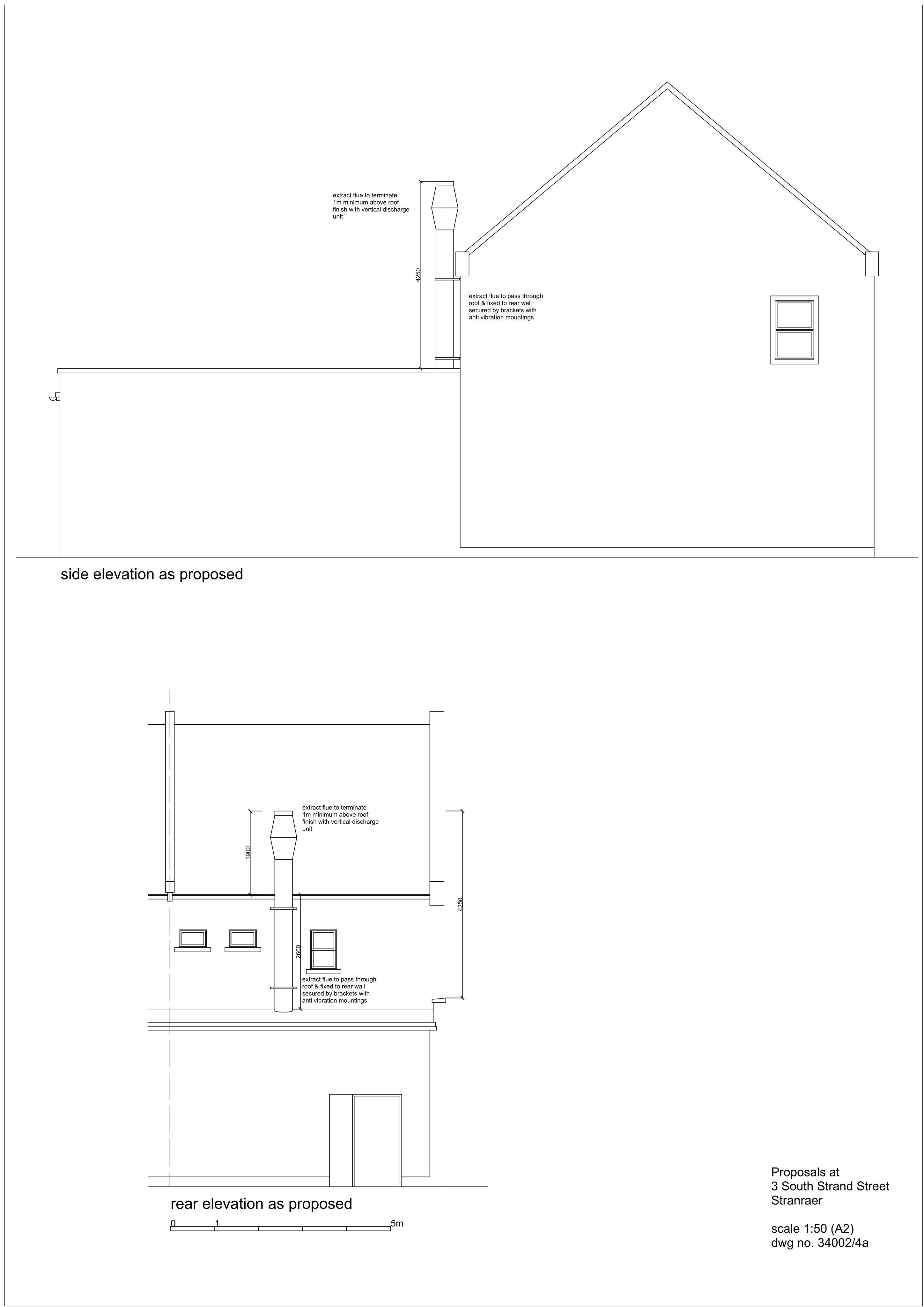 Document 3