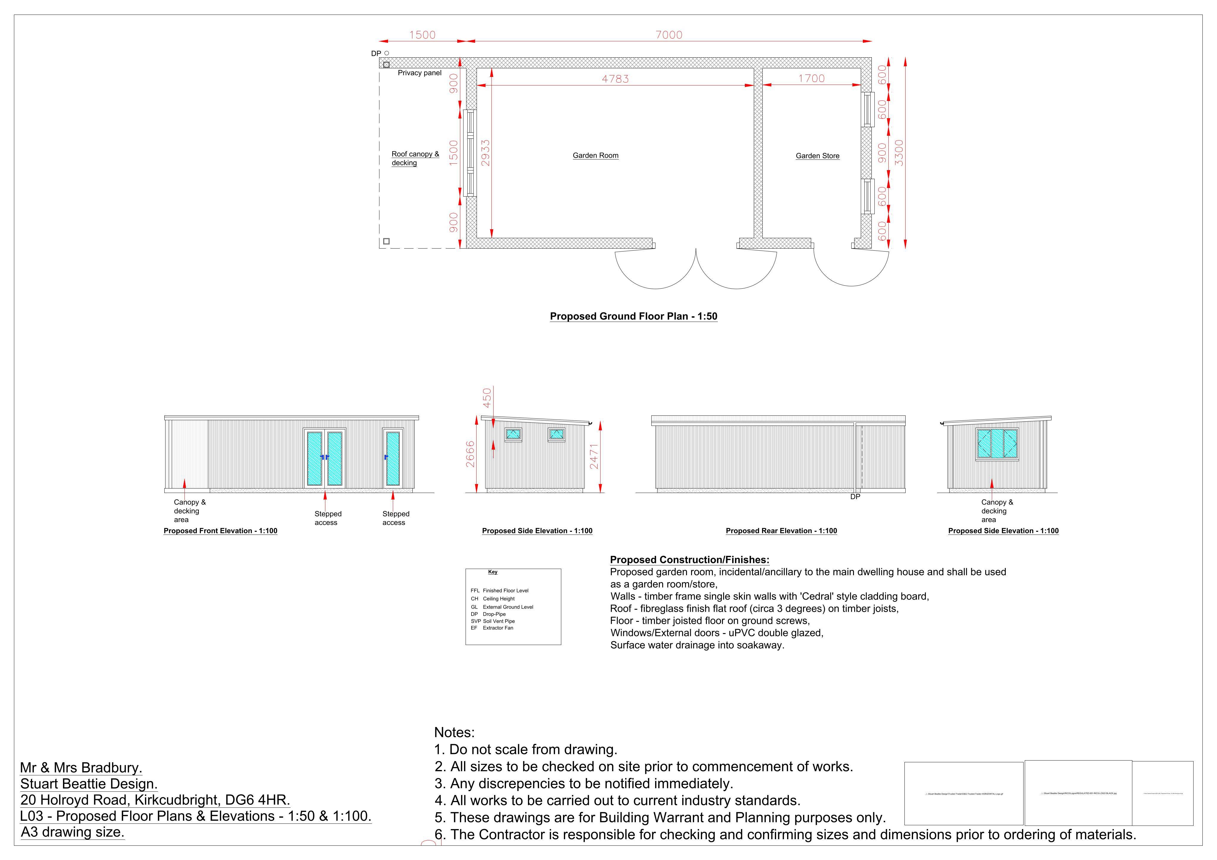 Document 2