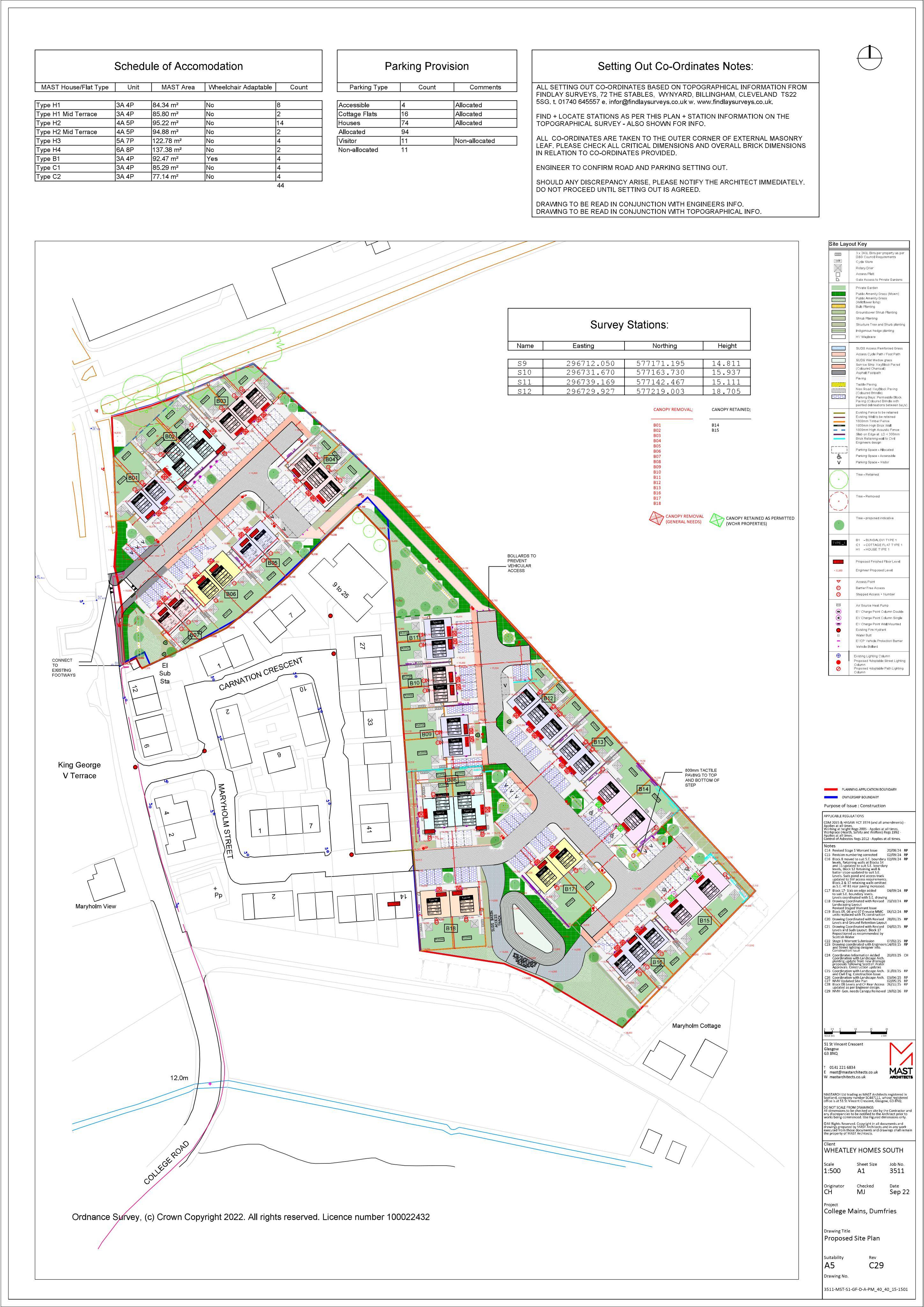 Planning document