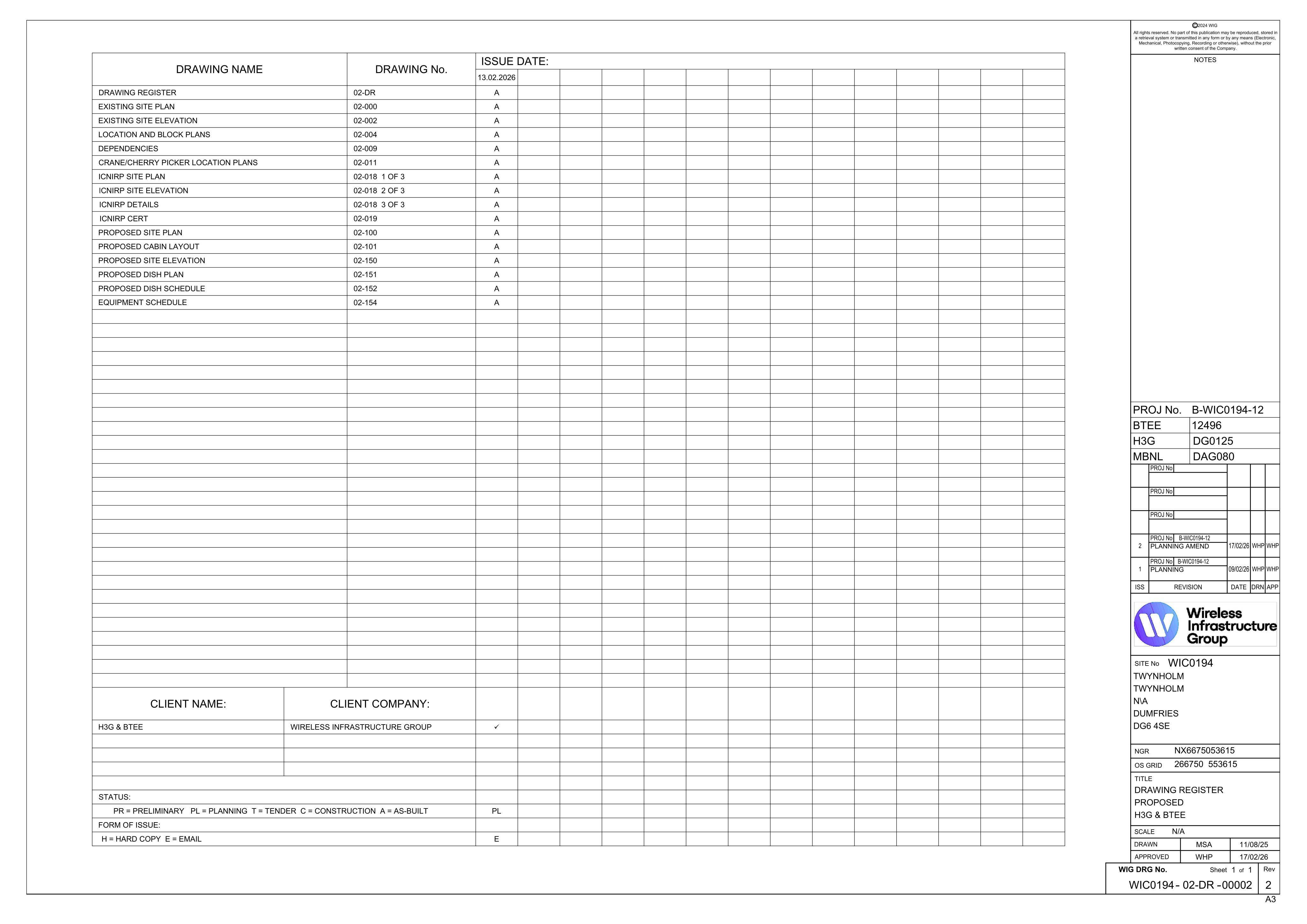 Planning document