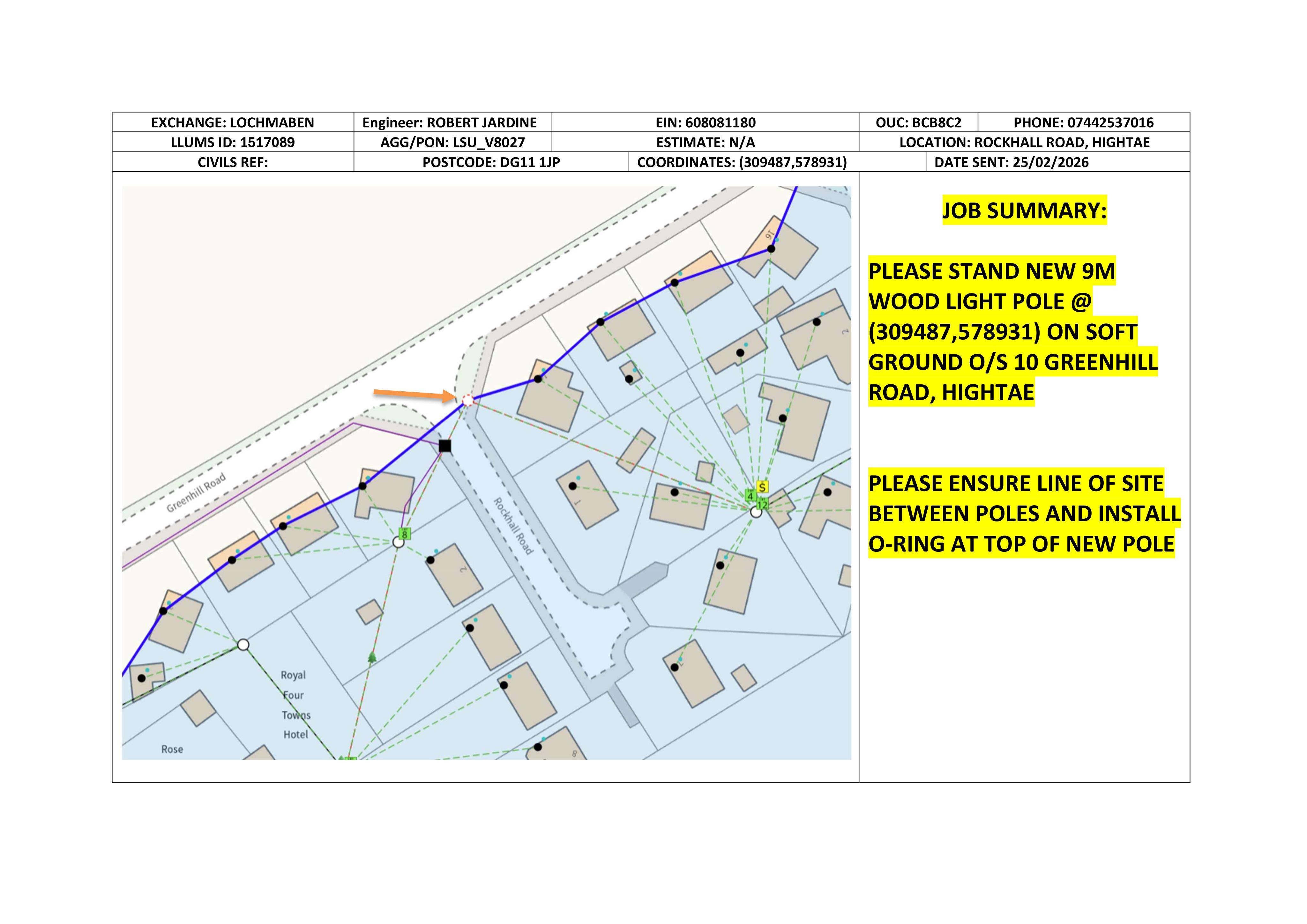 Planning document