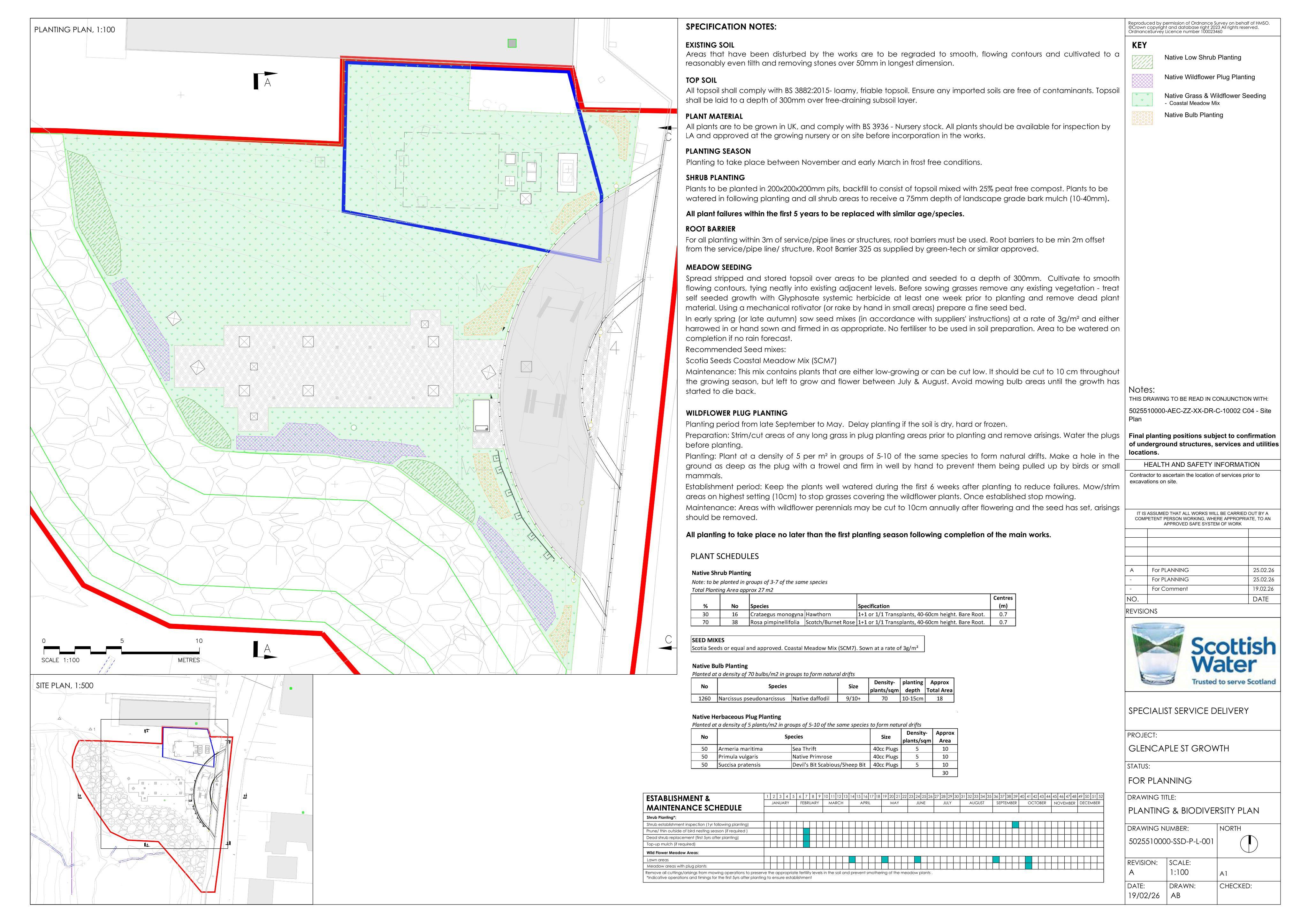 Planning document