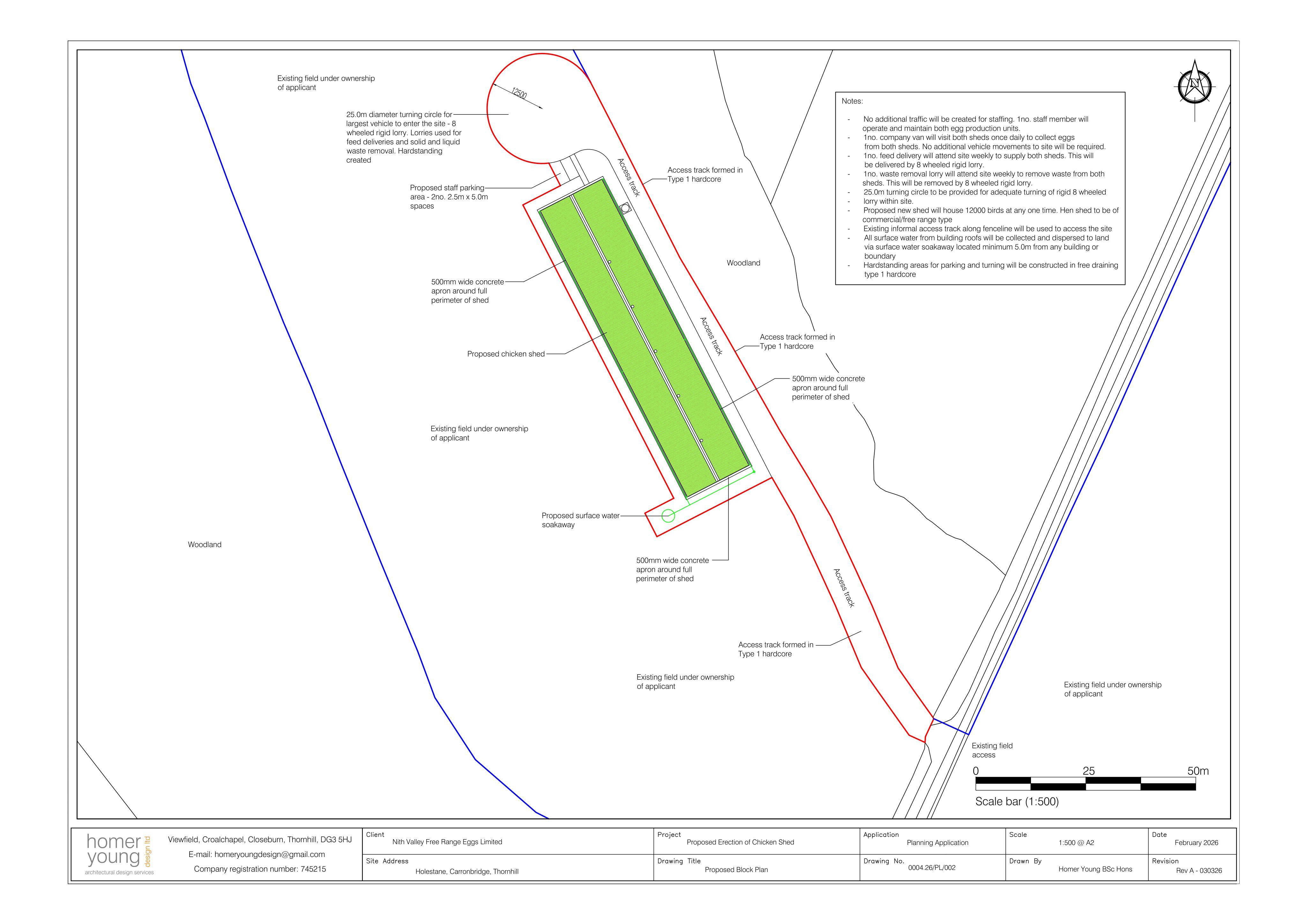 Document 2