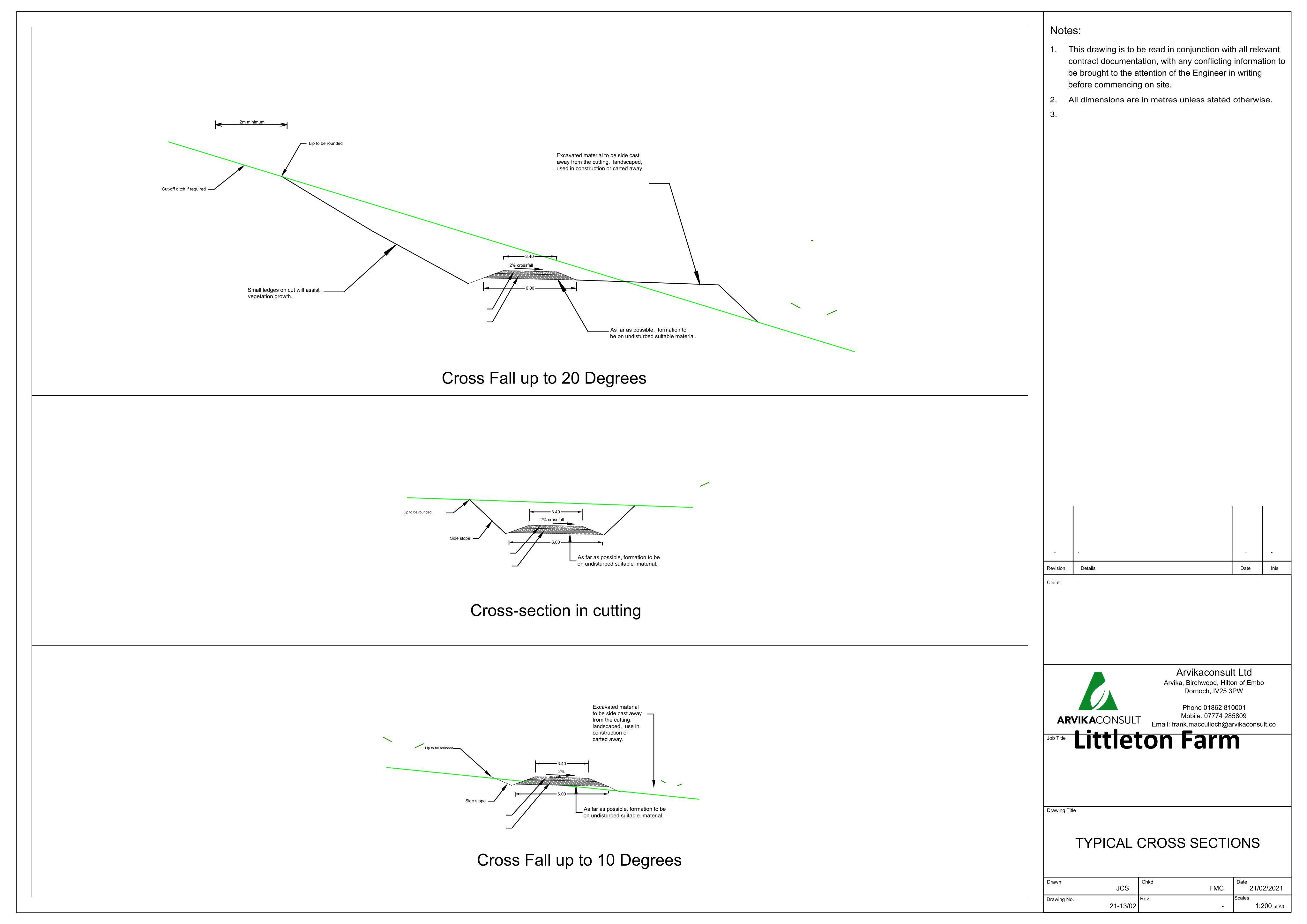 Document 2