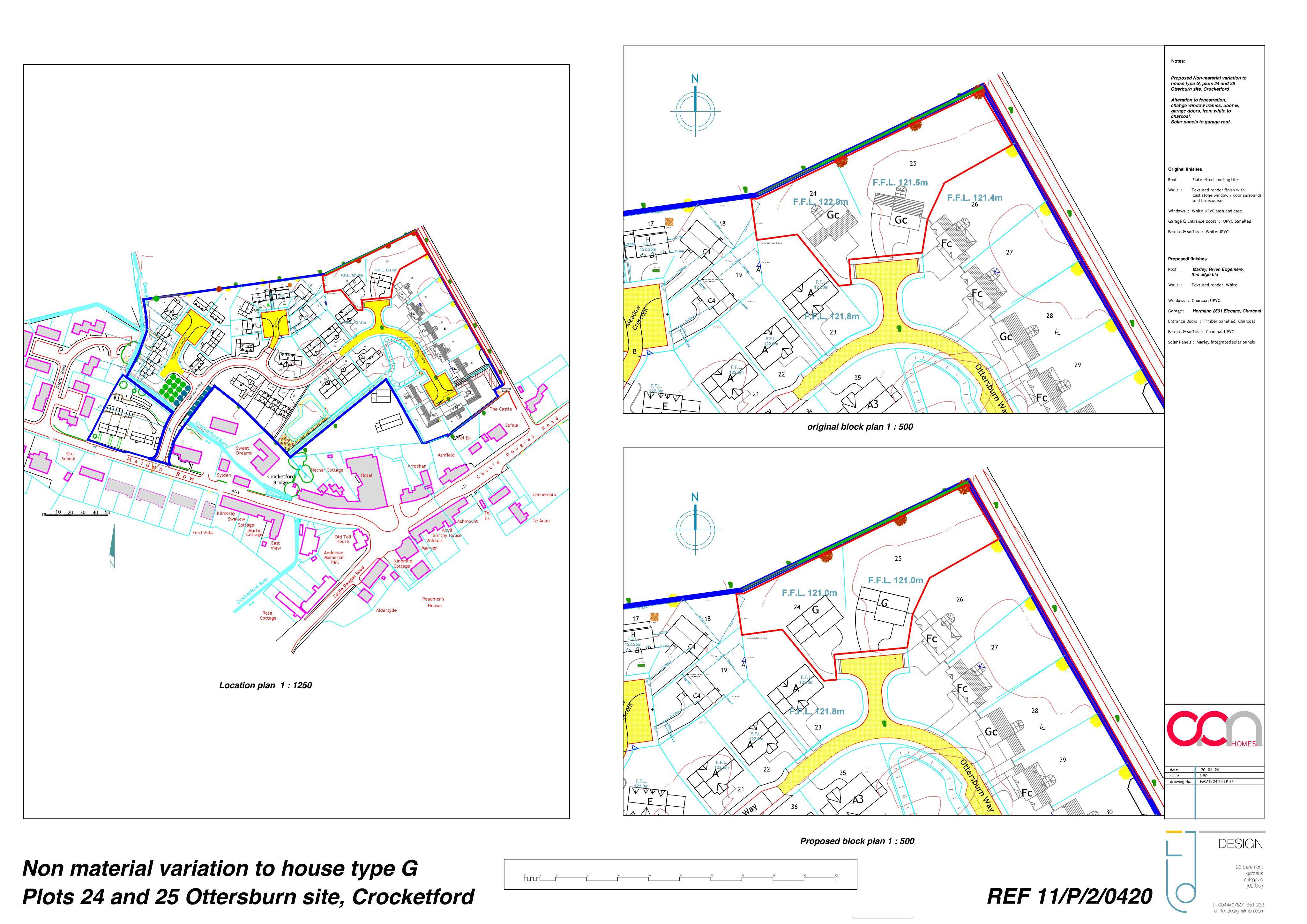 Planning document