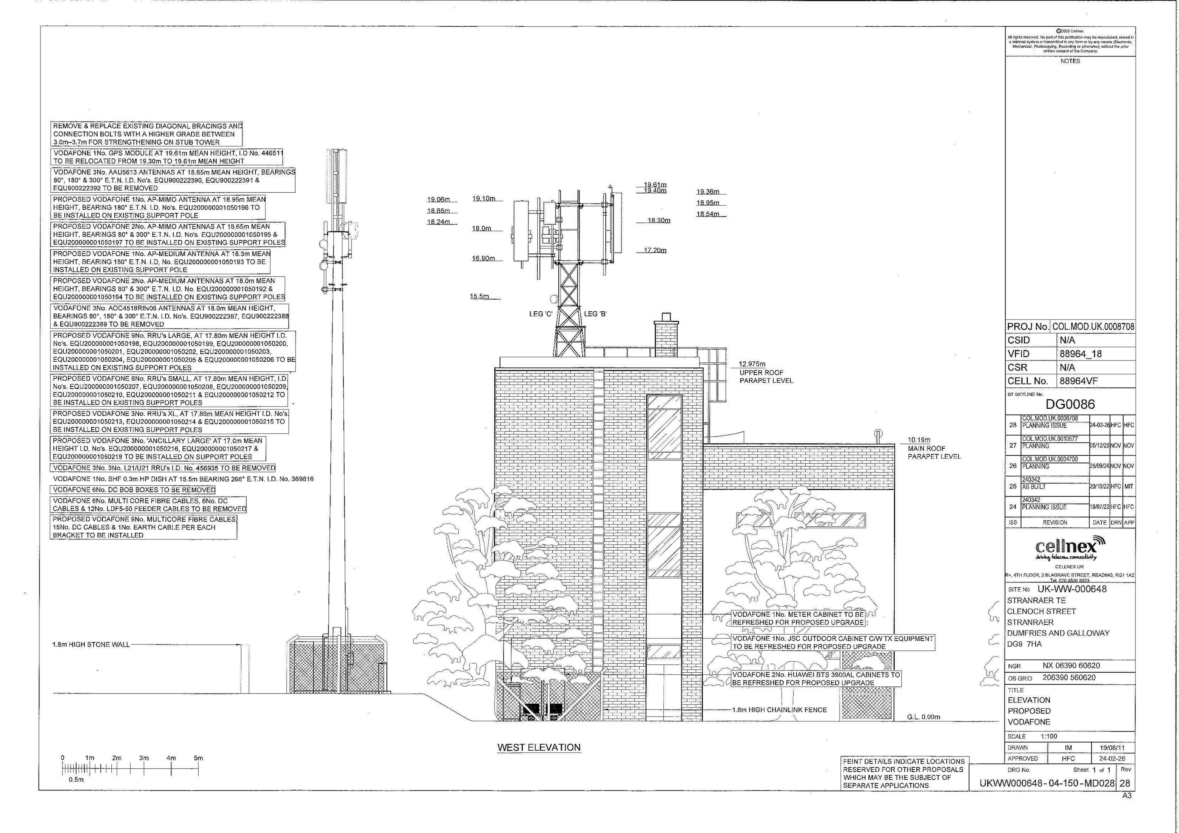 Document 2