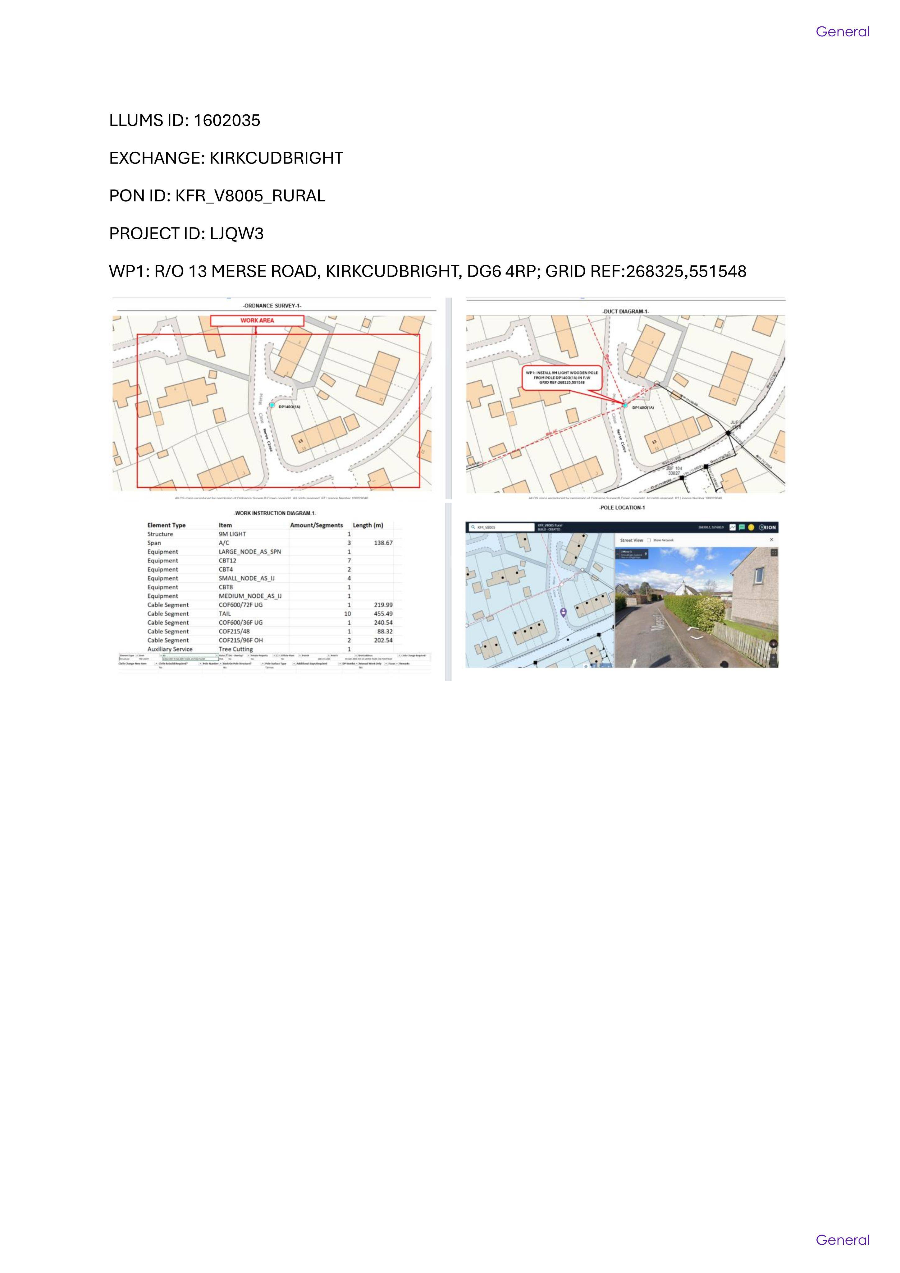 Planning document