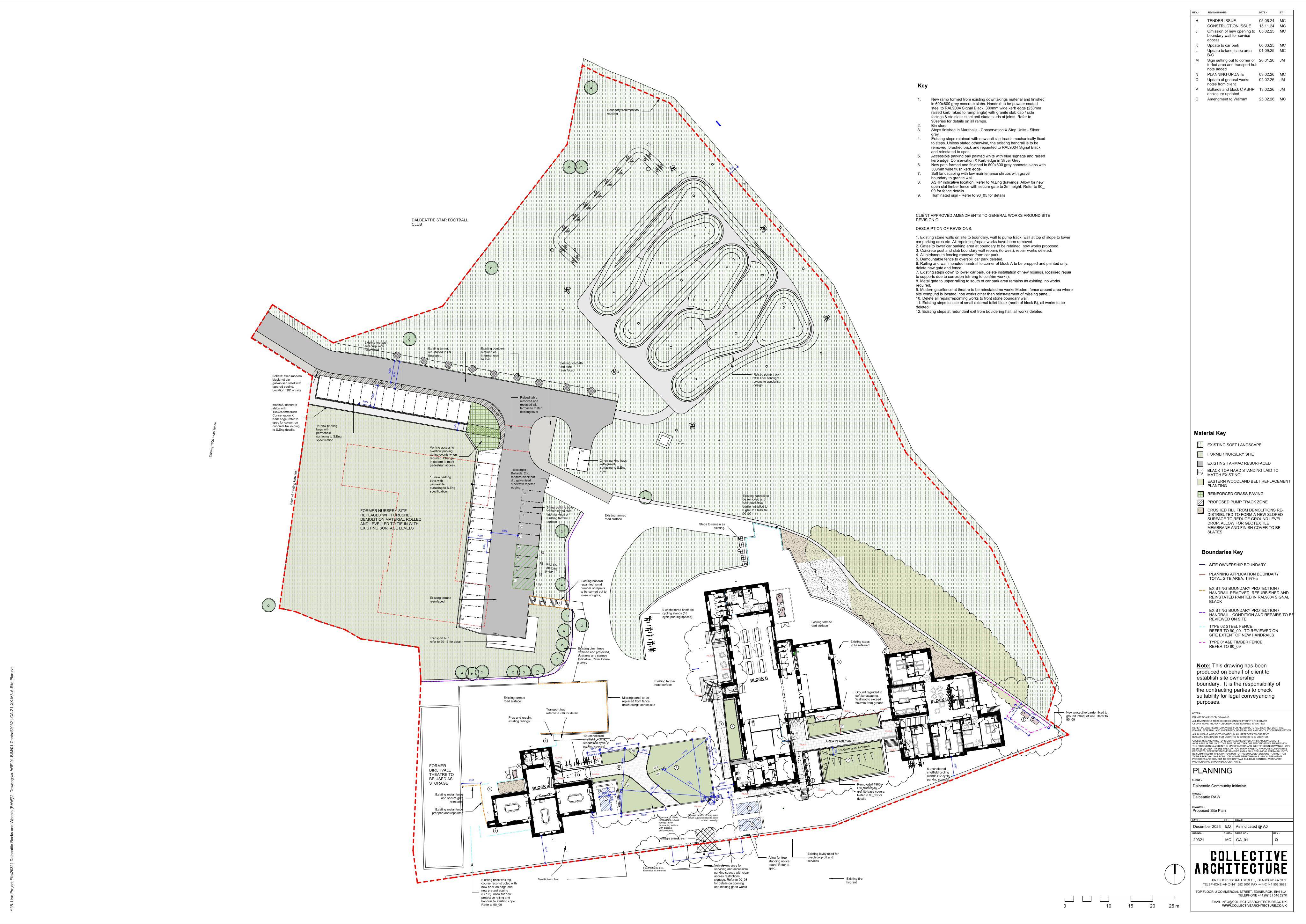 Planning document