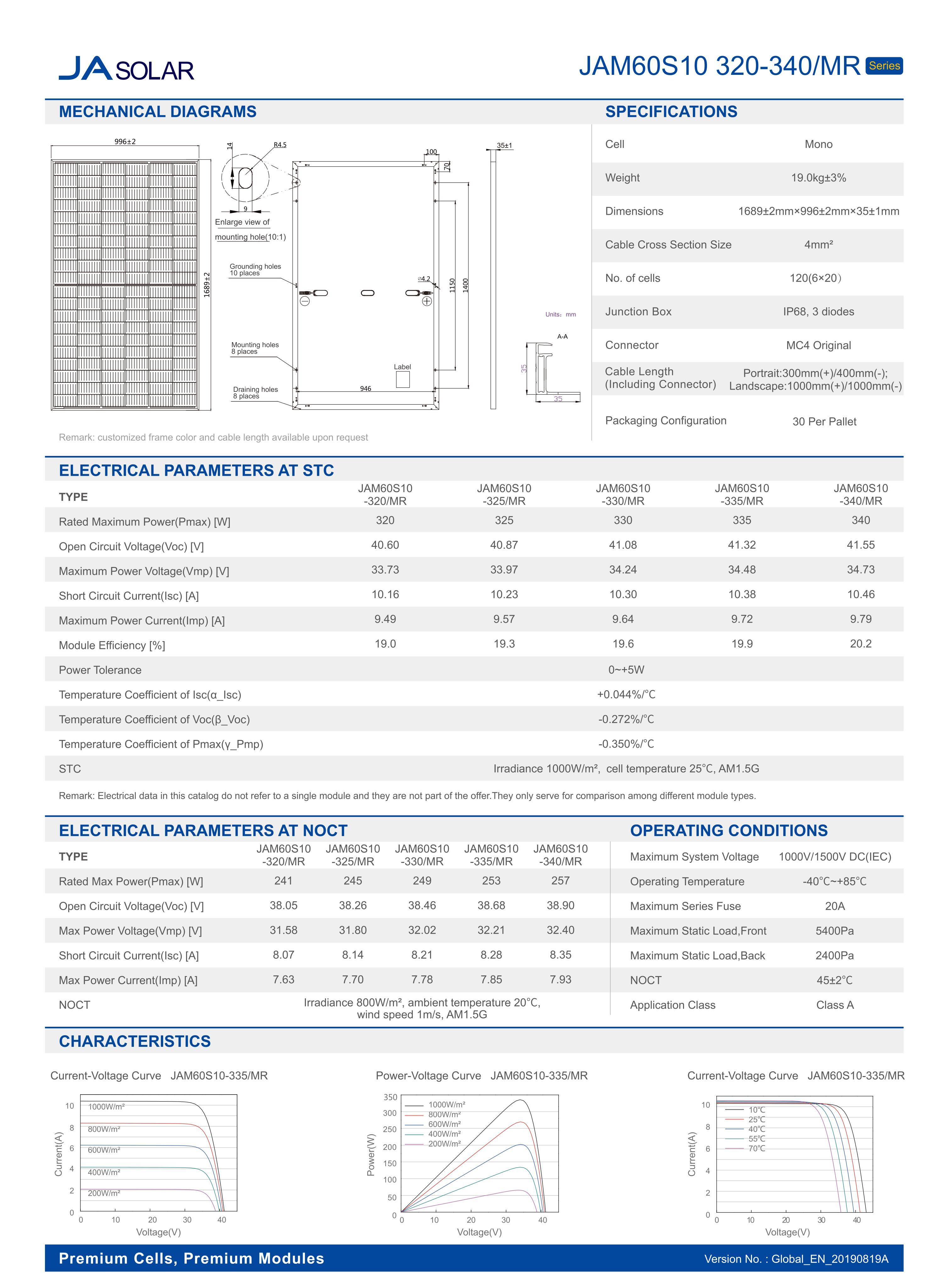 Document 4