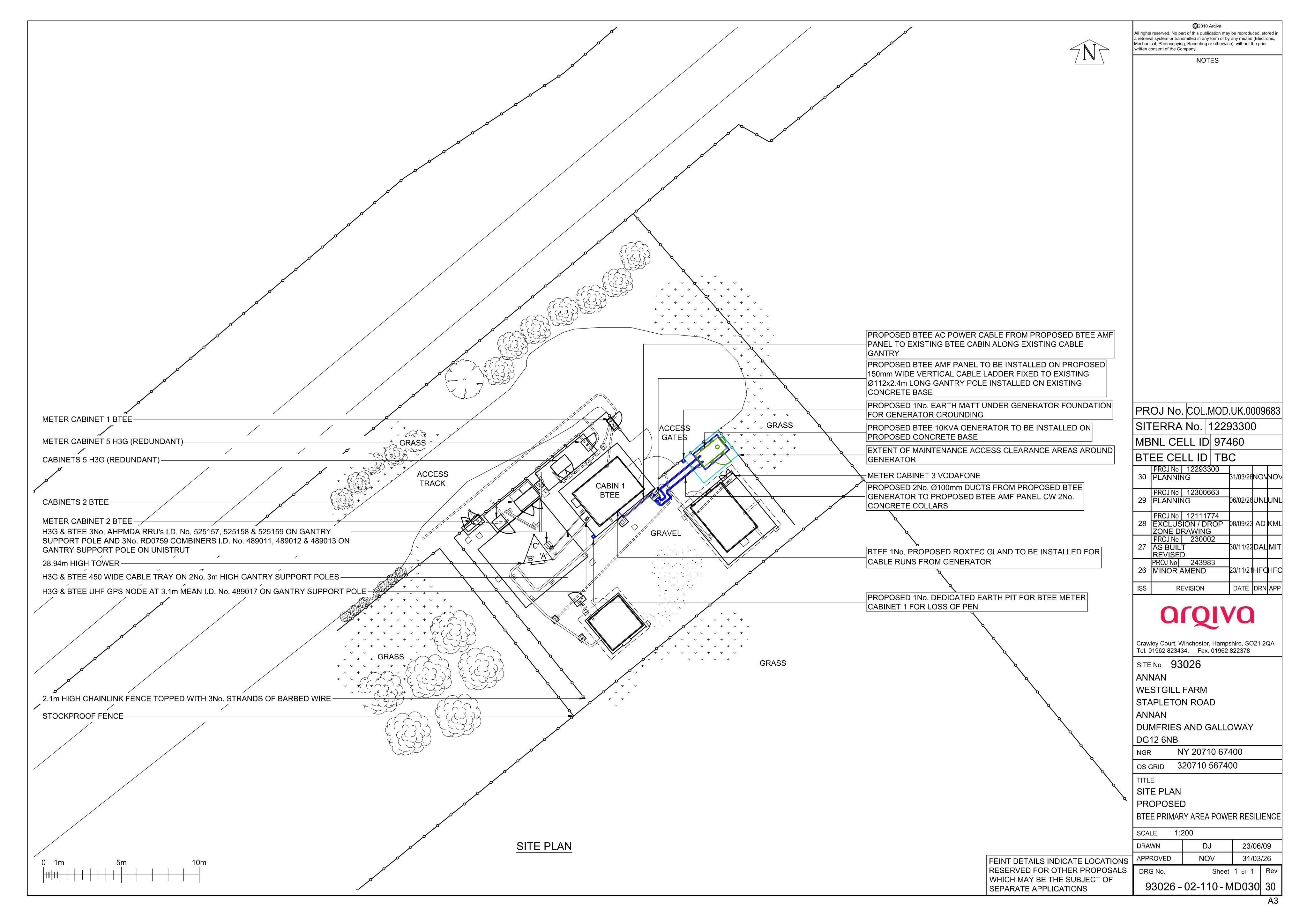 Document 2