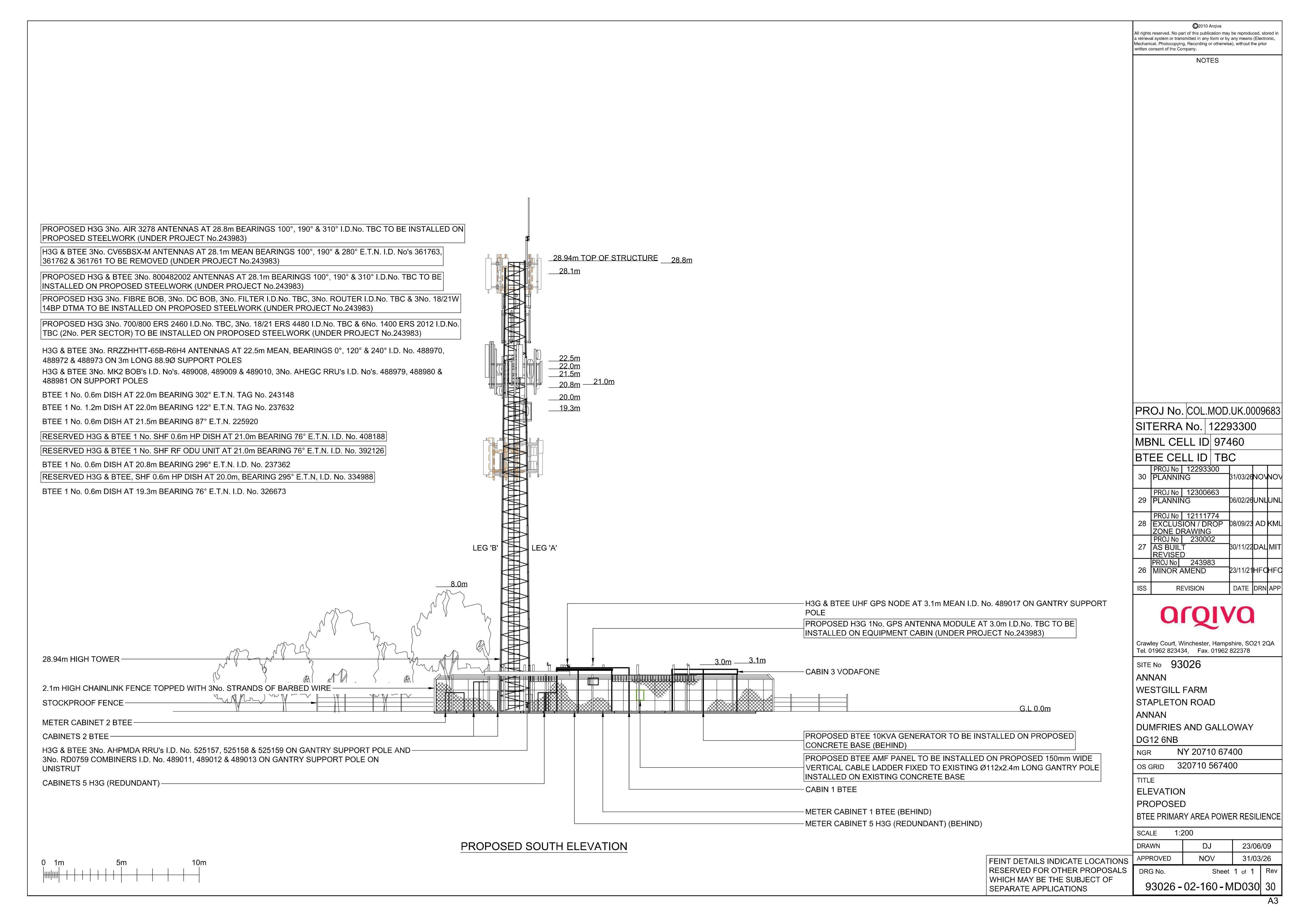 Document 3