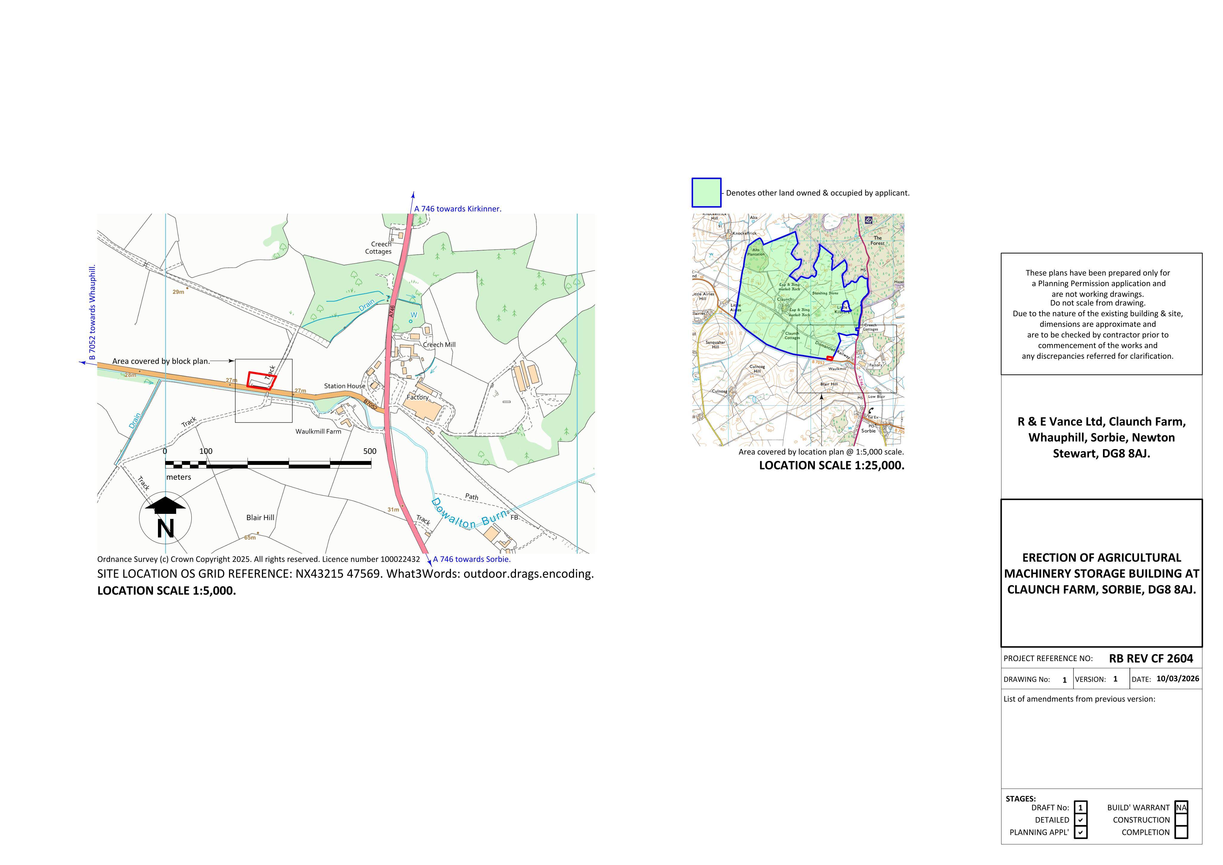 Planning document