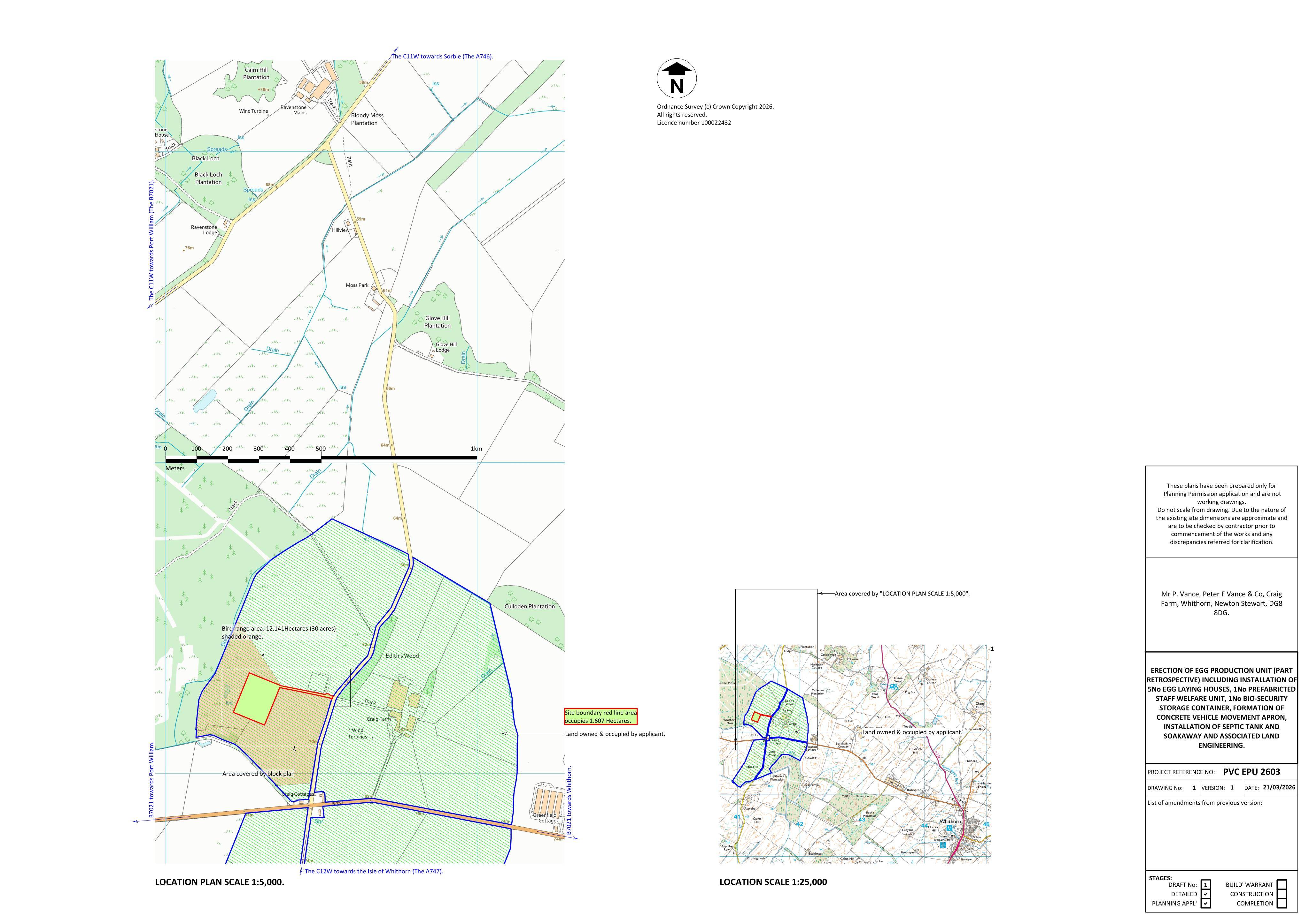 Planning document