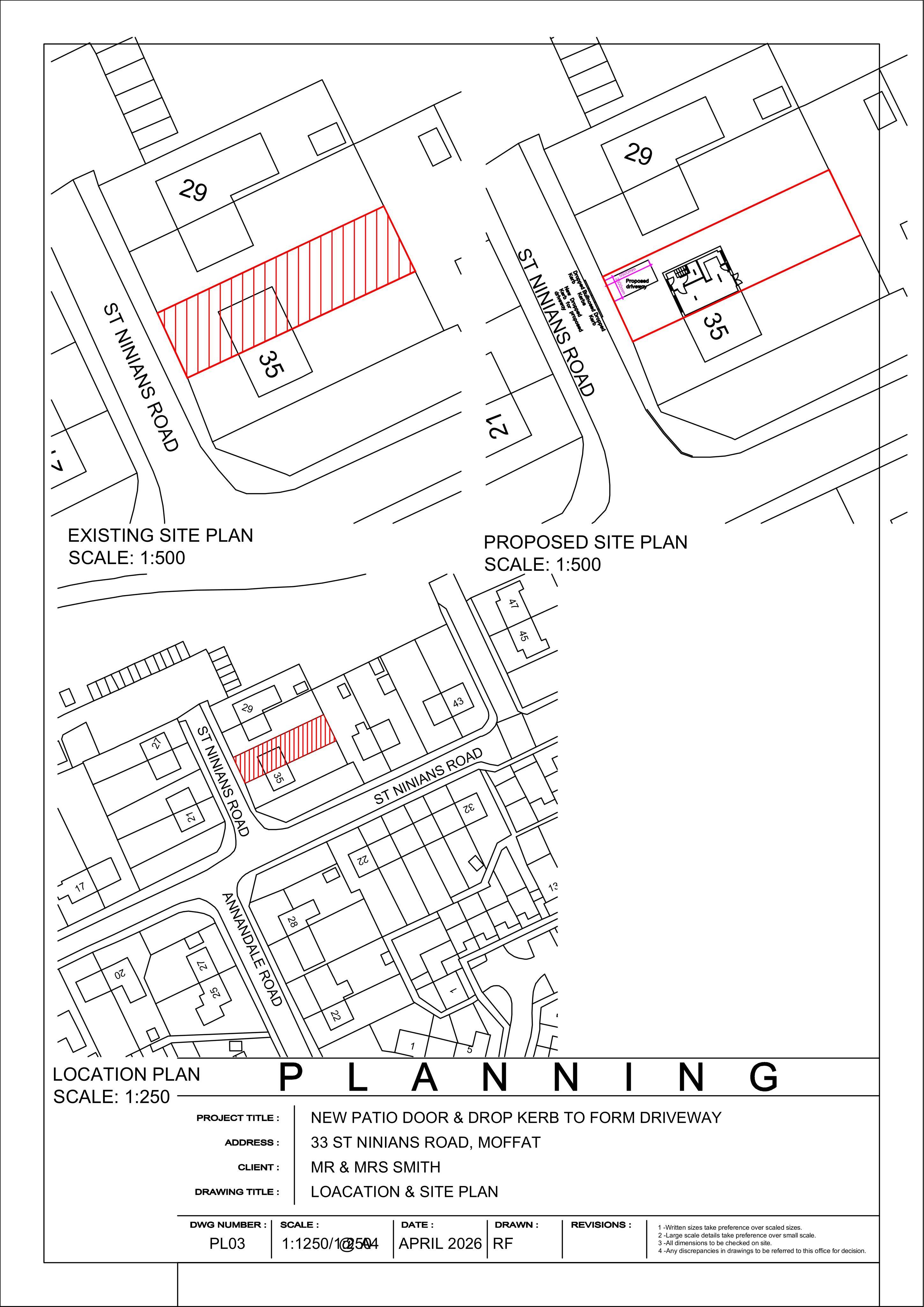 Planning document
