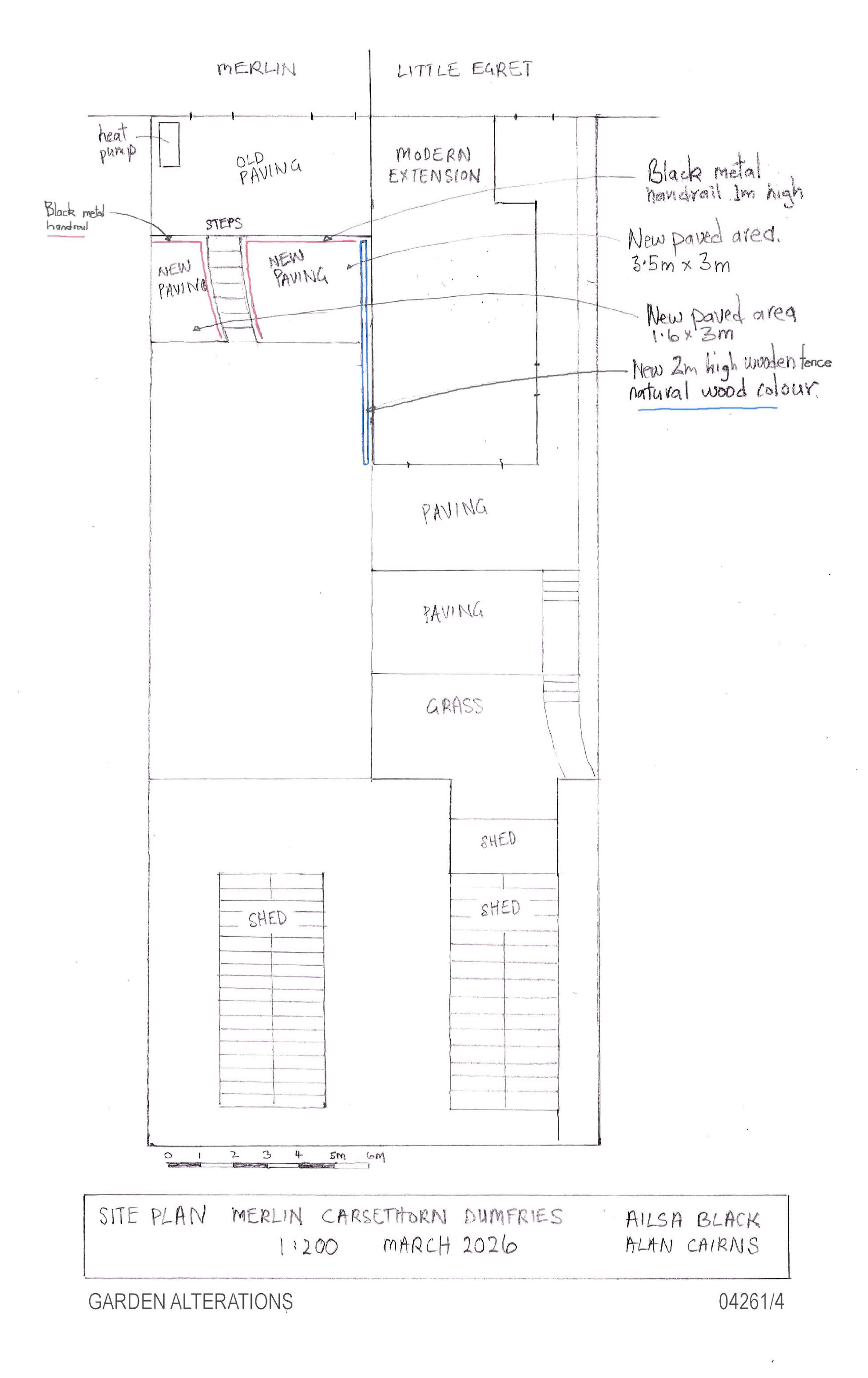 Document 2