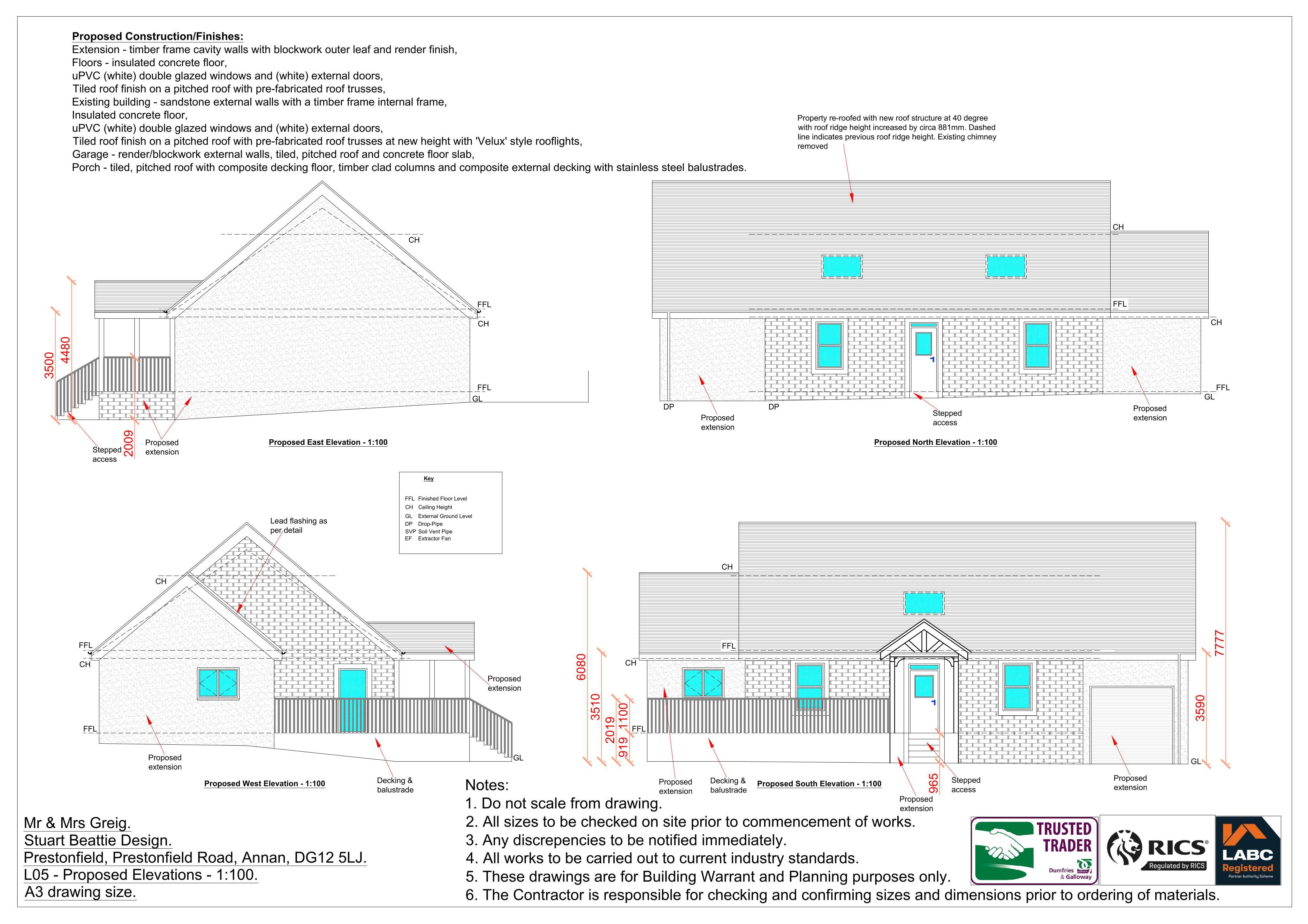 Document 3