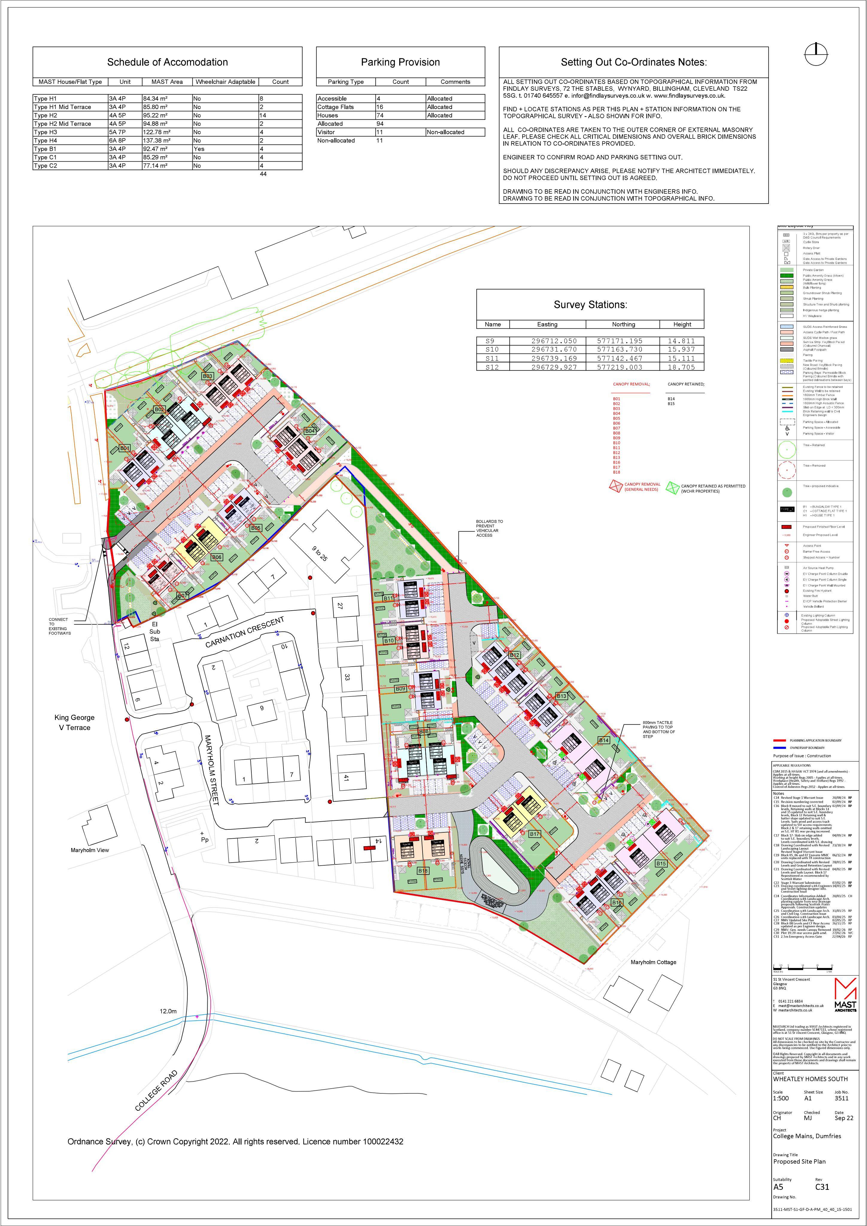 Planning document