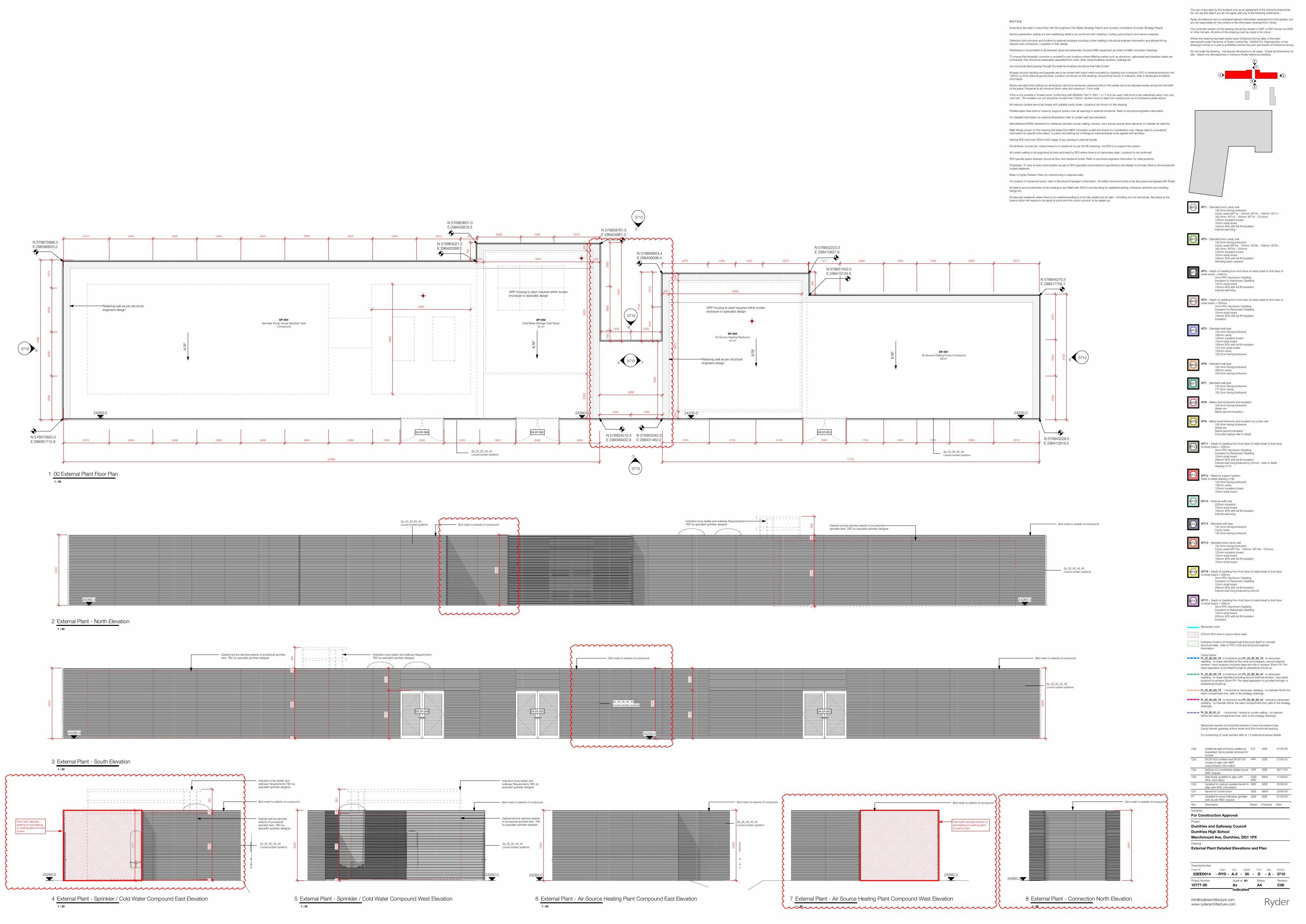 Document 2