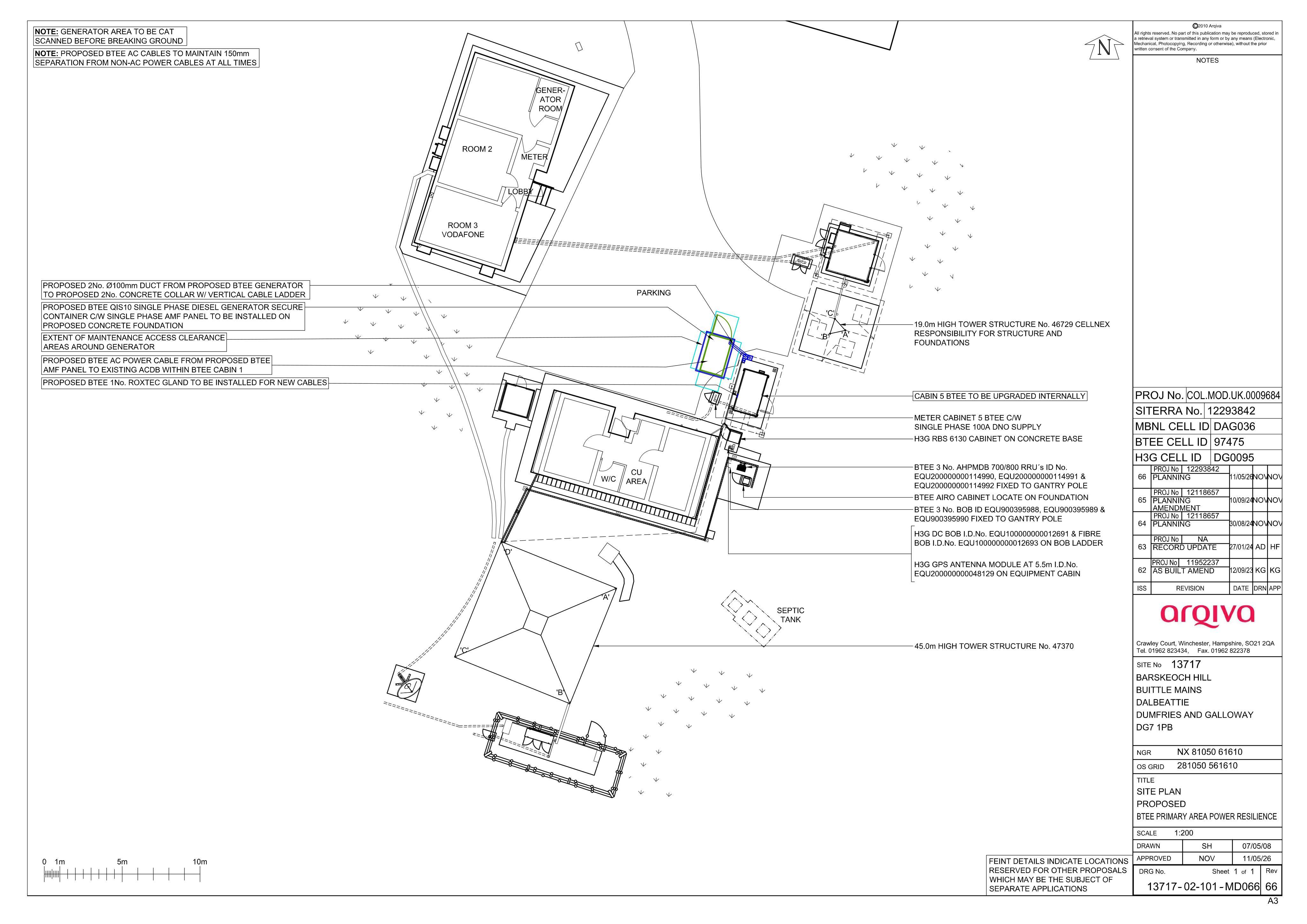 Document 2