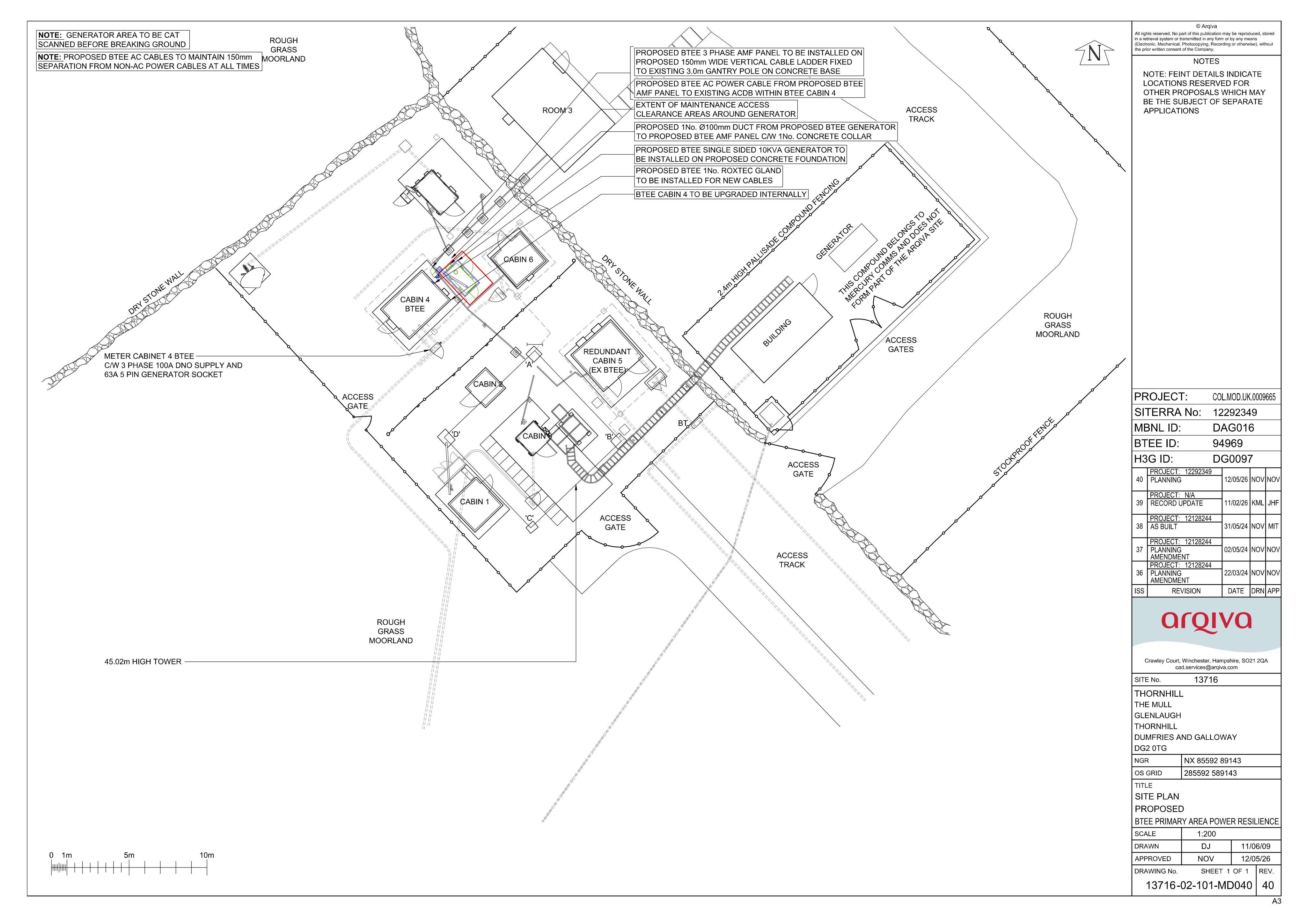 Document 2