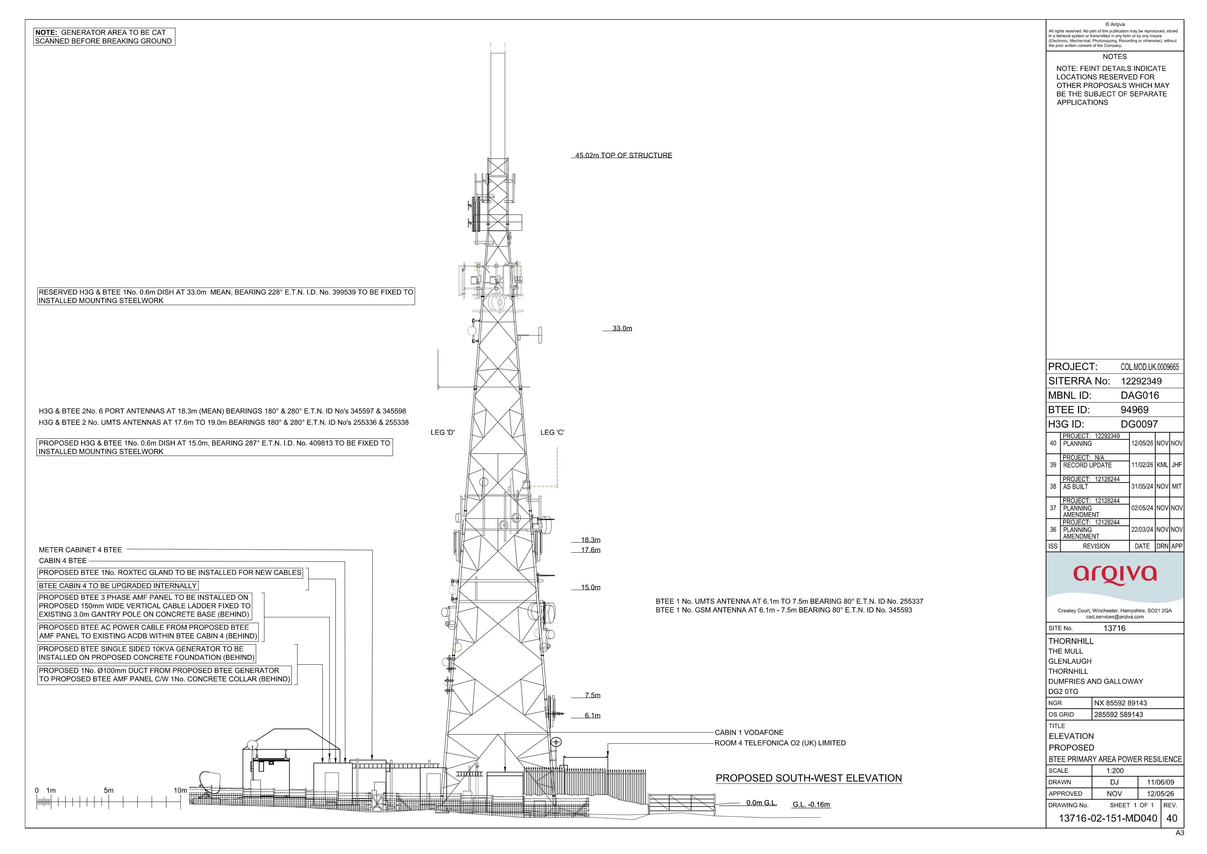 Document 4