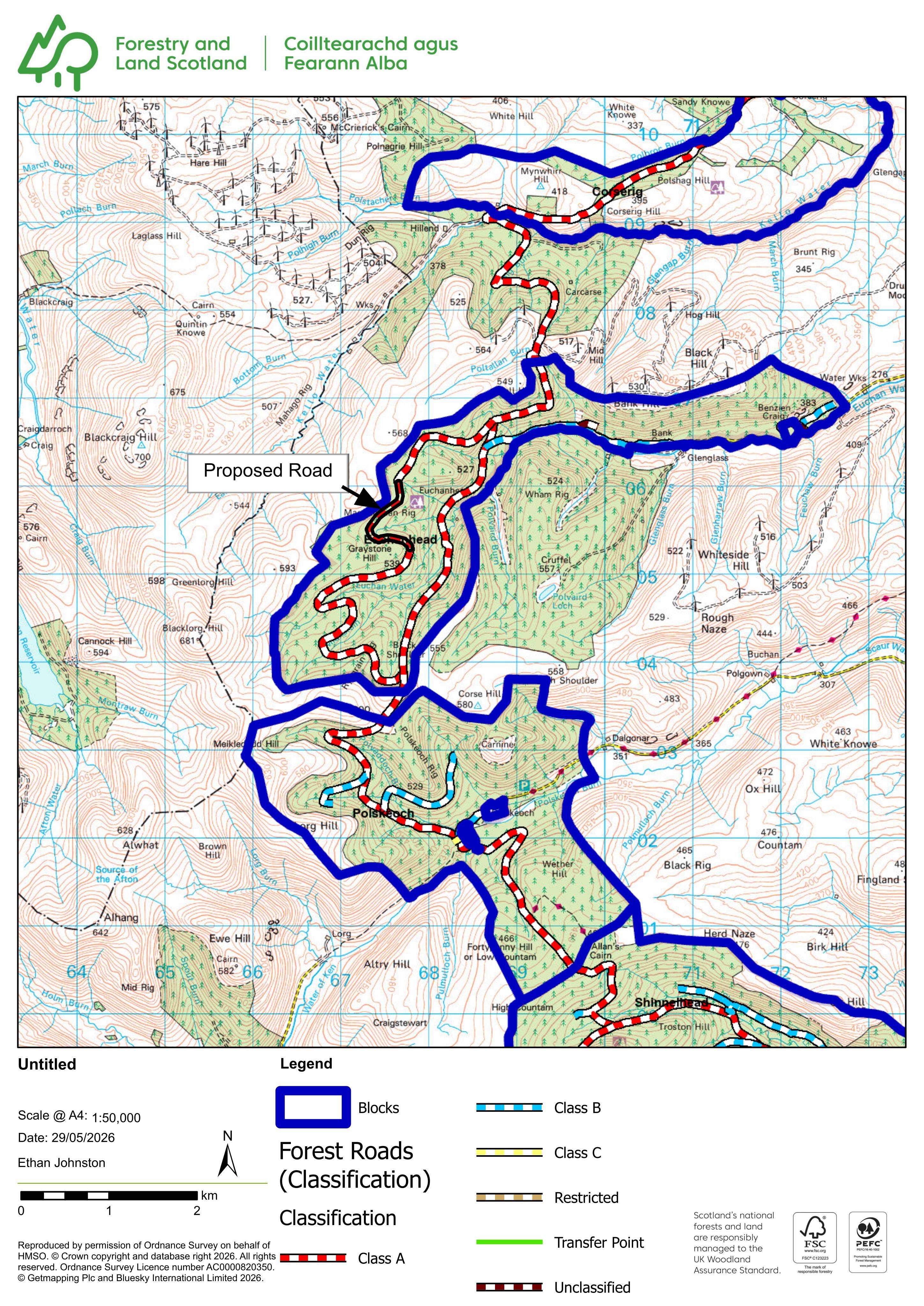 Planning document