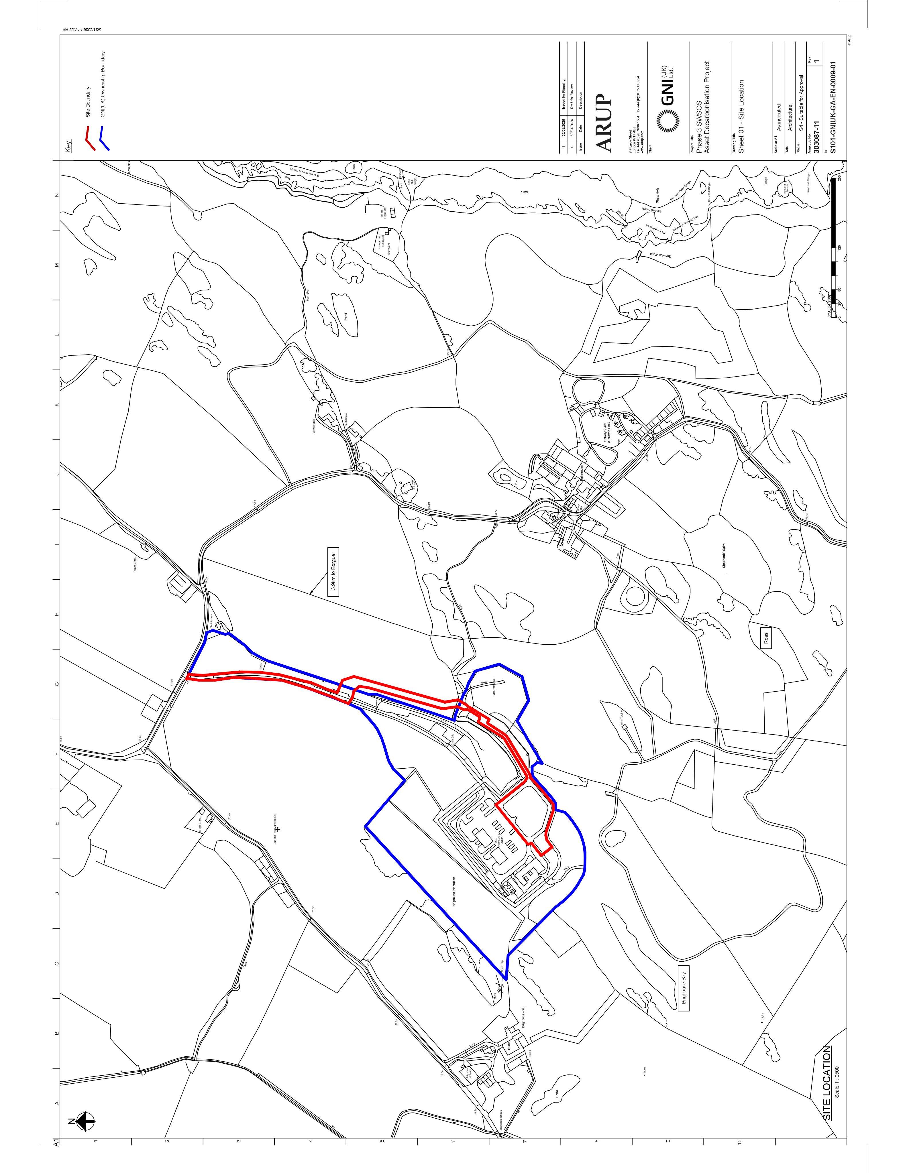 Planning document