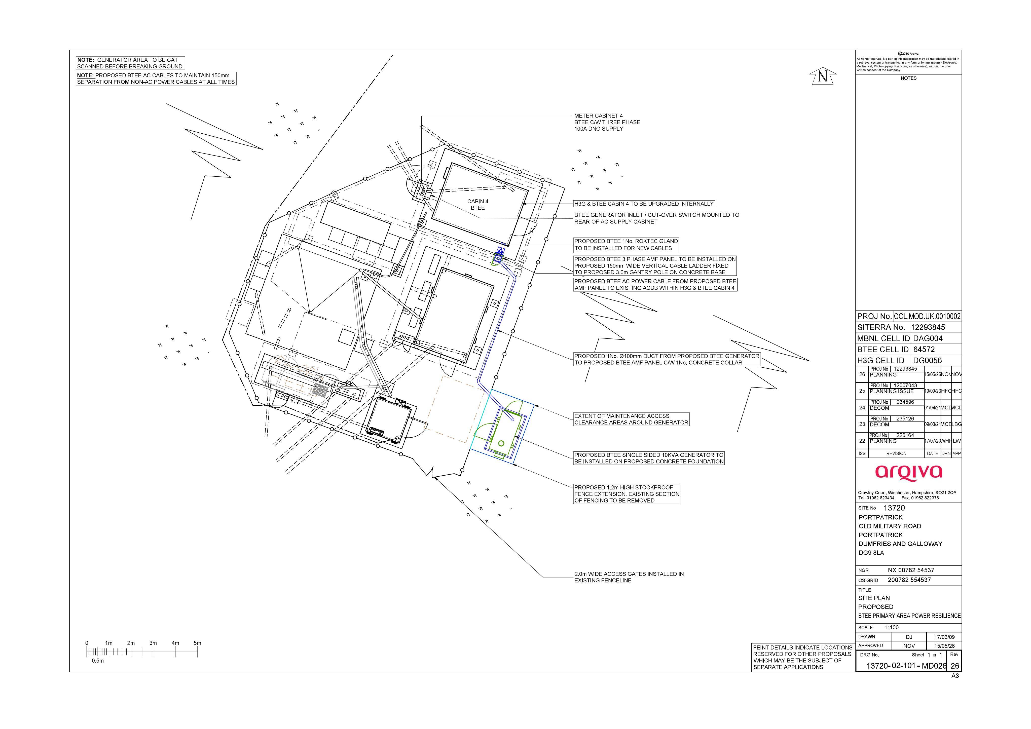 Document 2