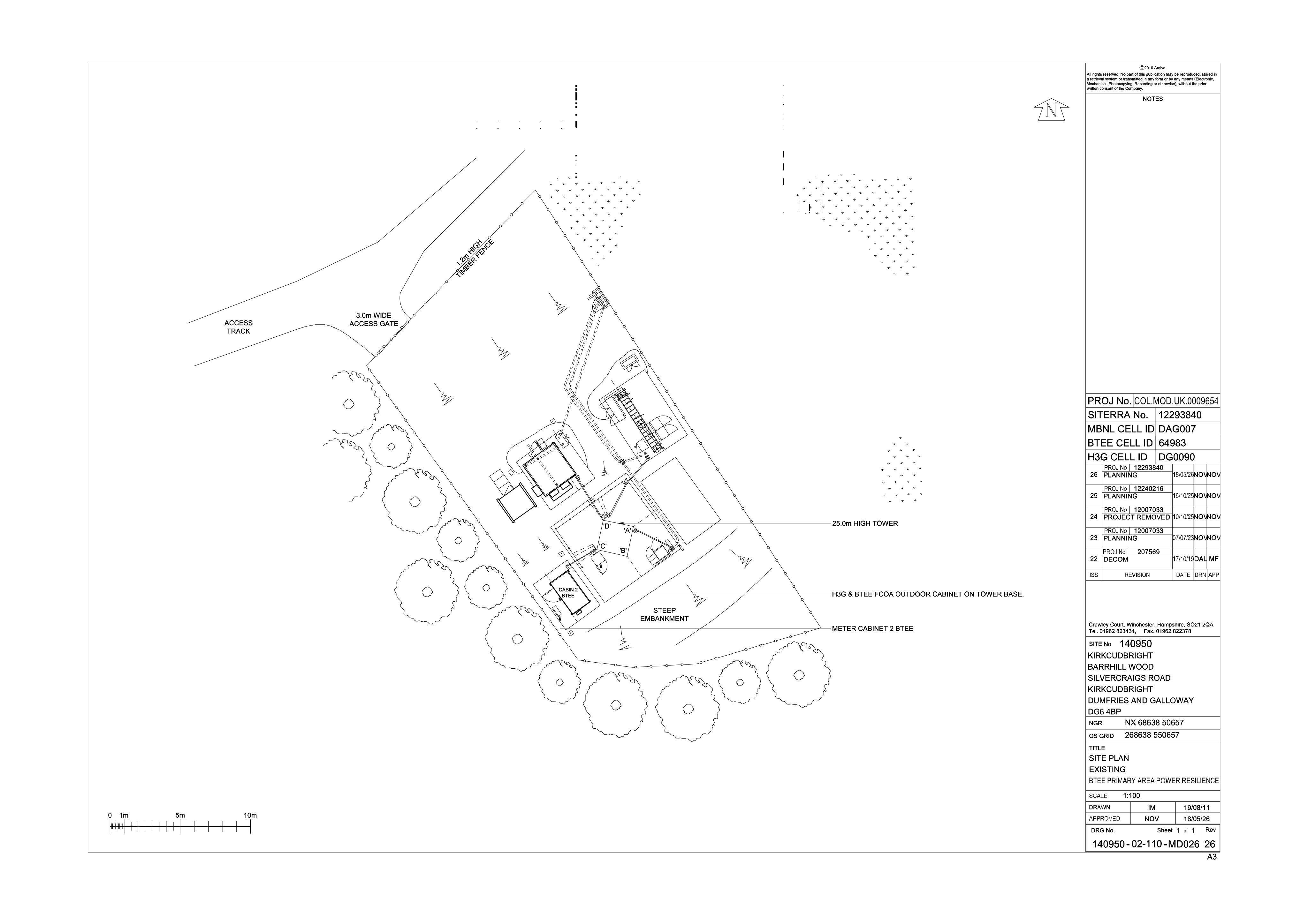 Document 2