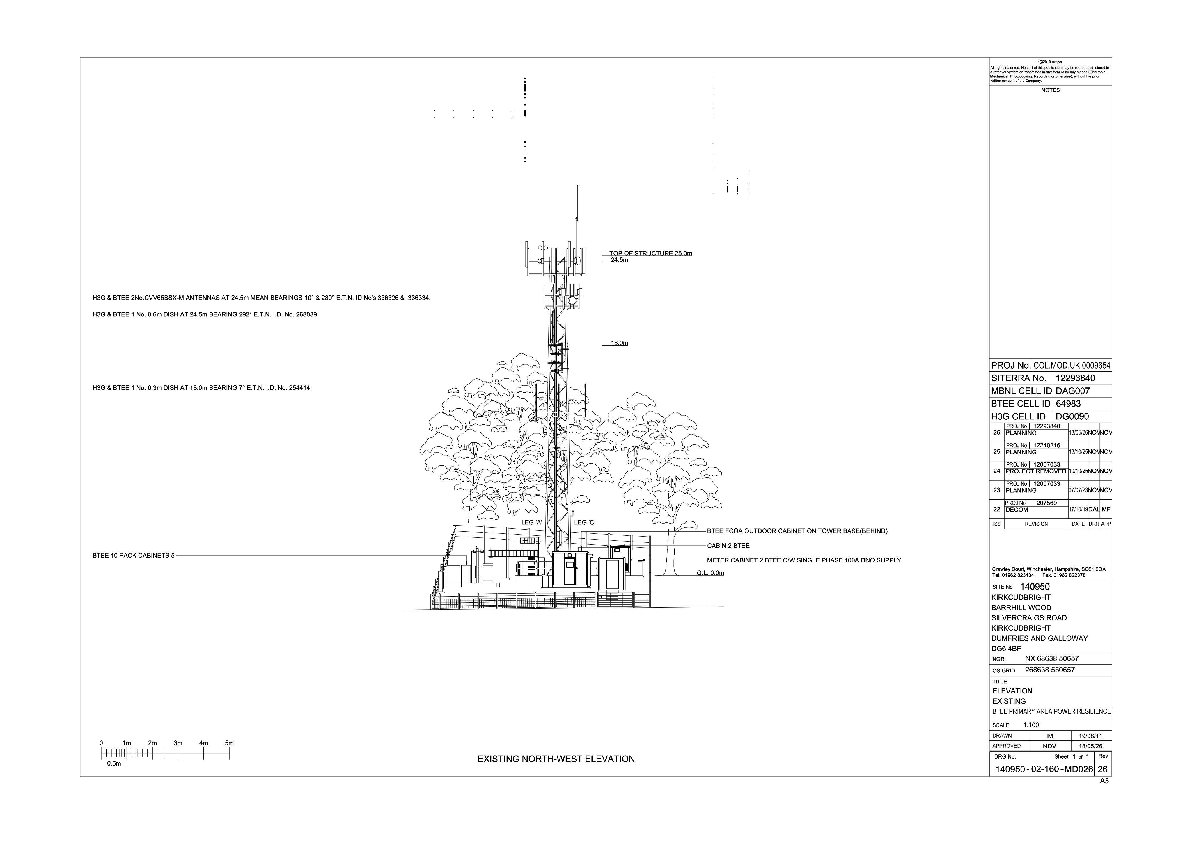 Document 3