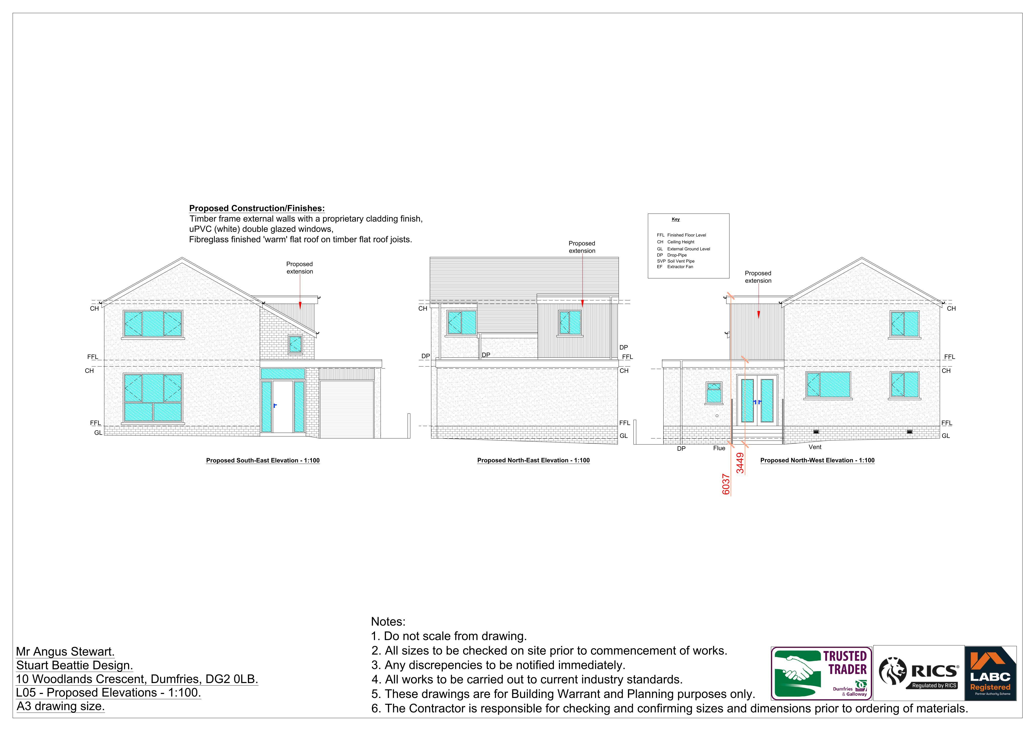 Document 2