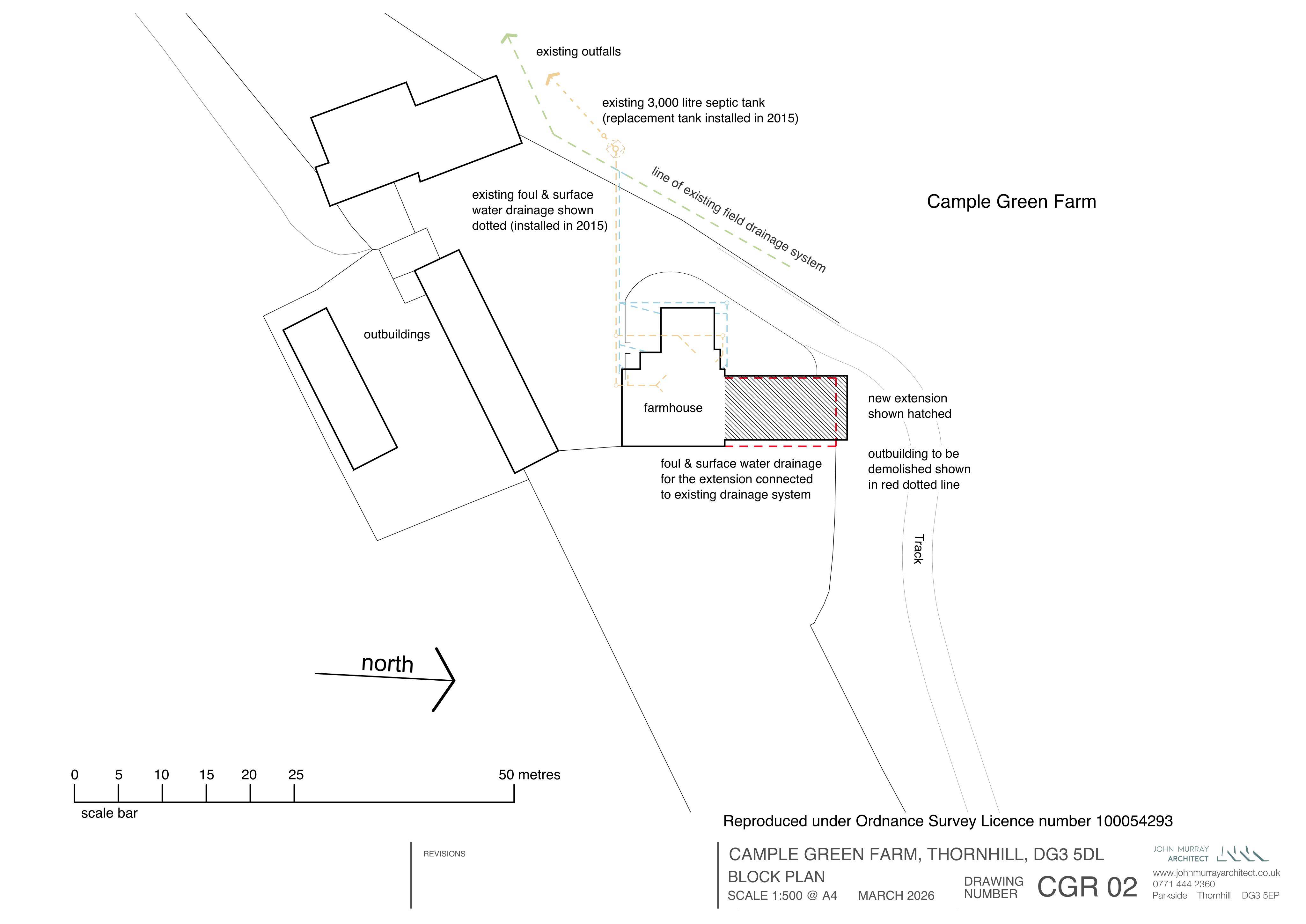 Document 2