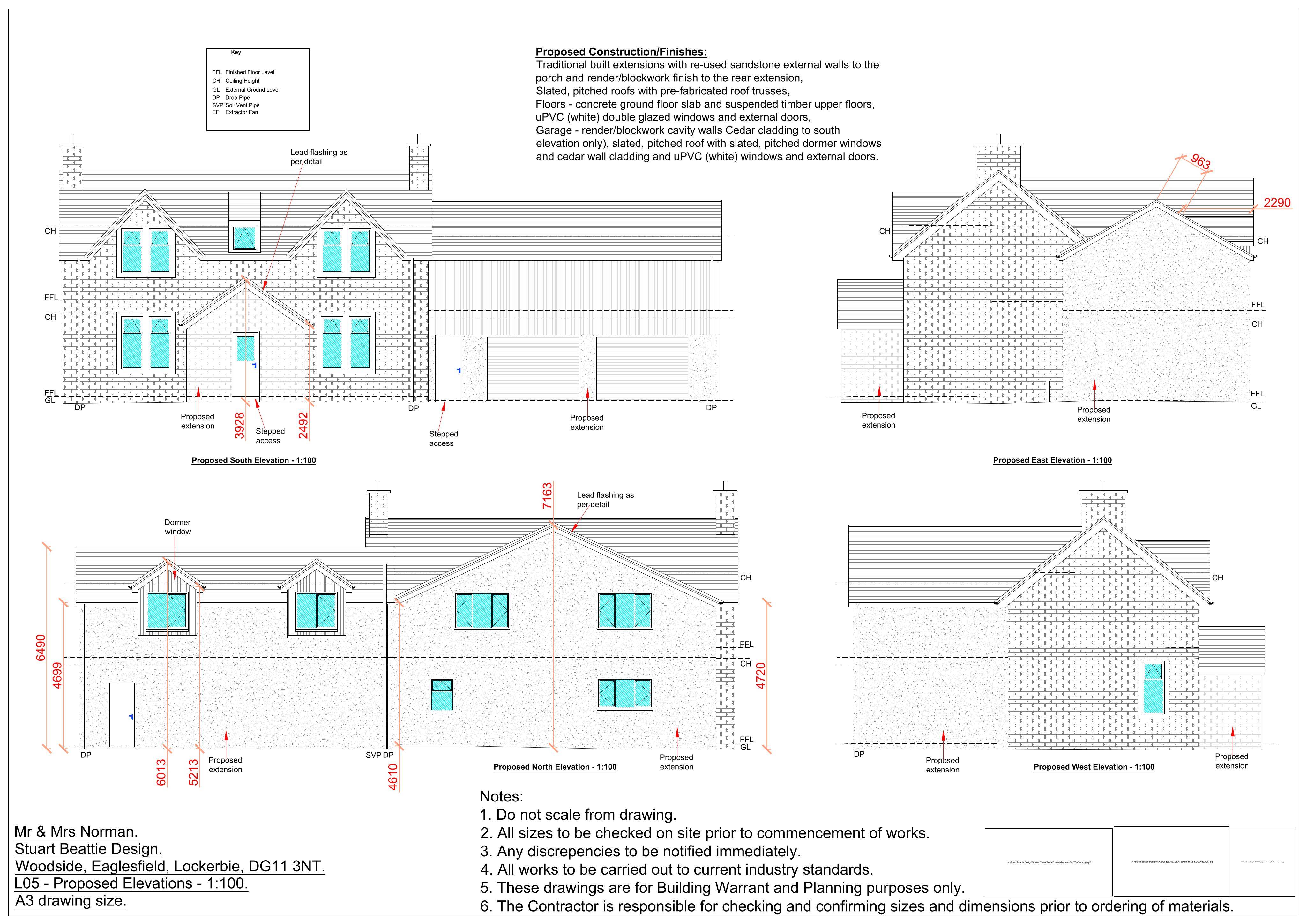 Document 2