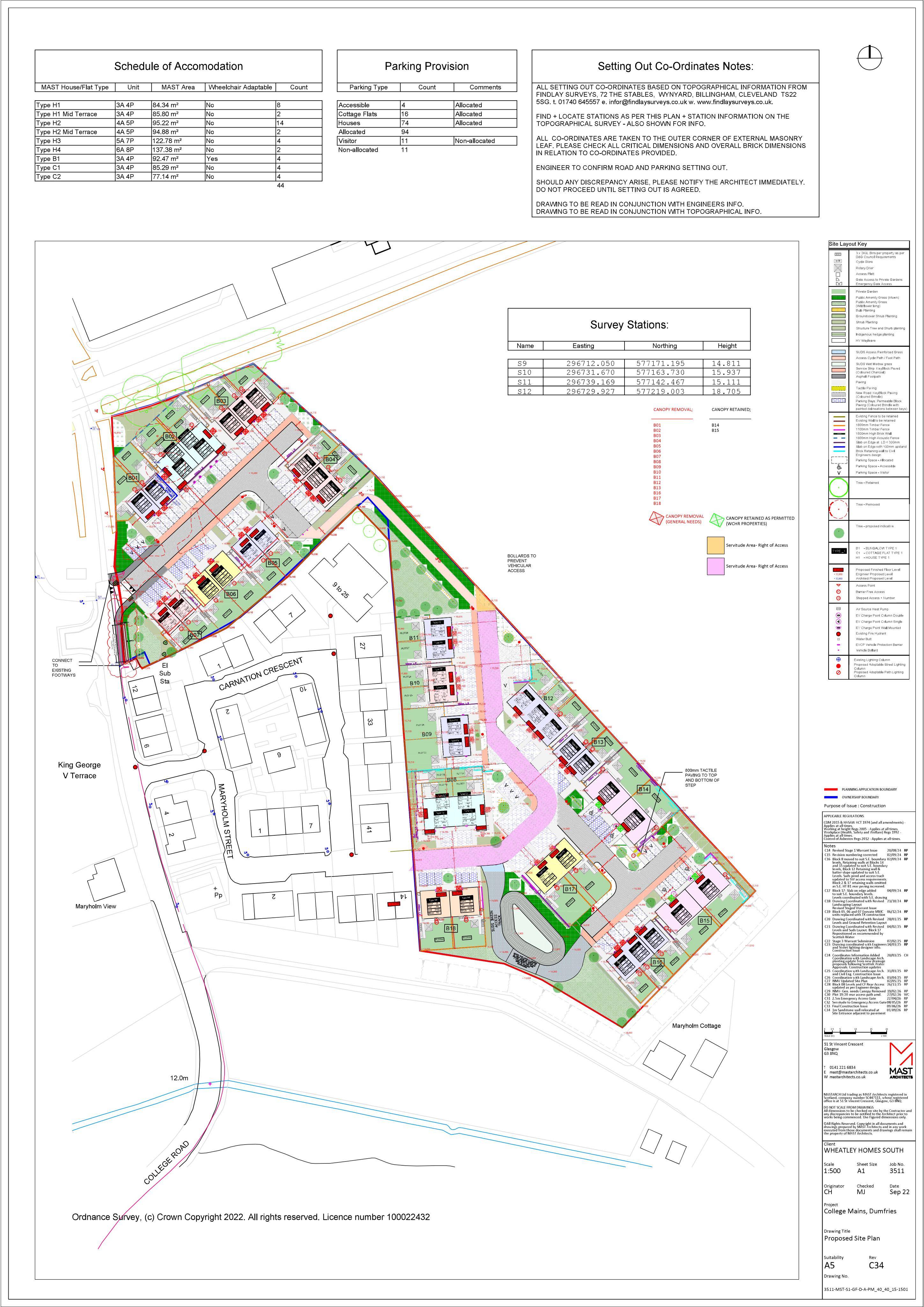 Planning document