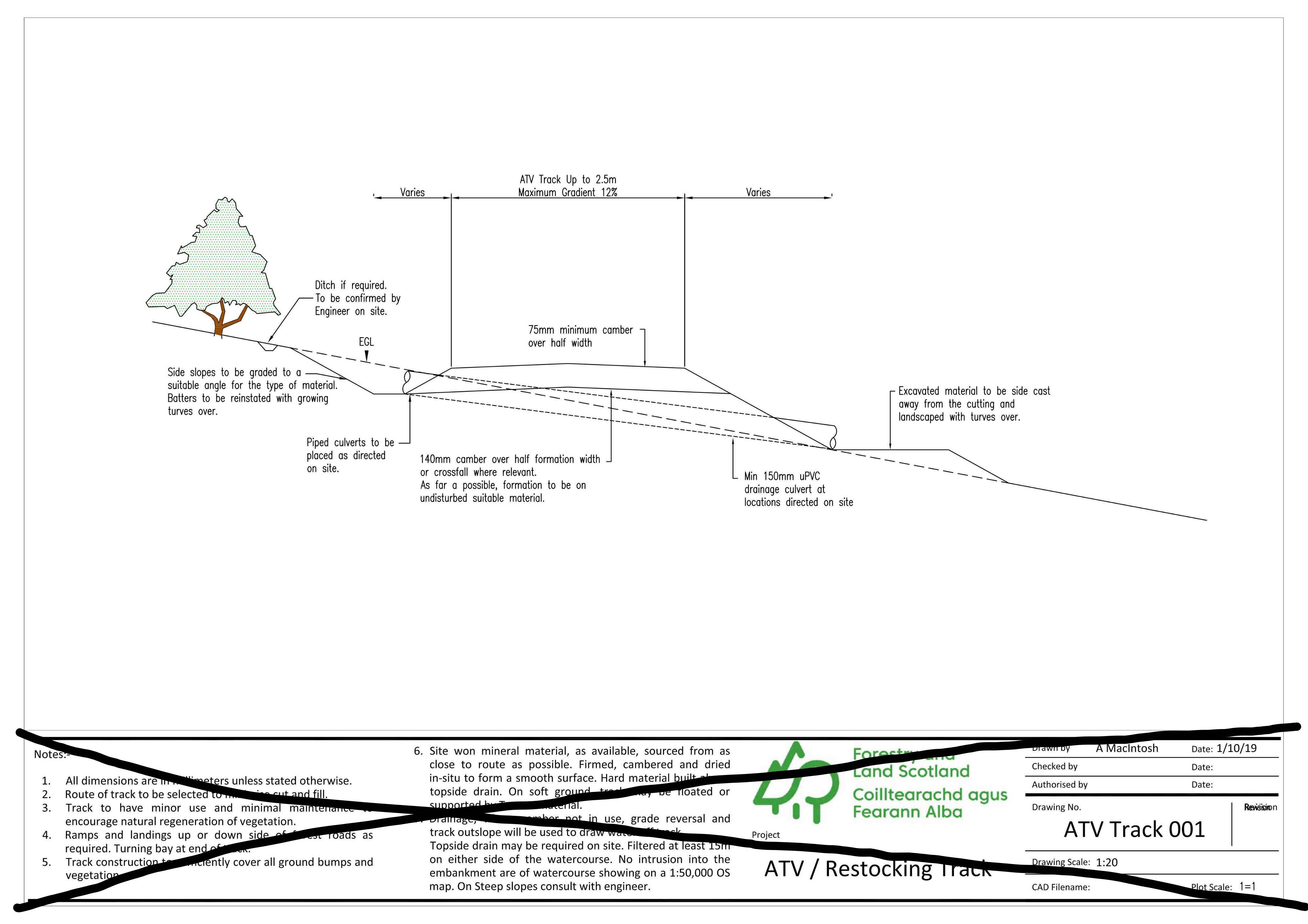 Document 3