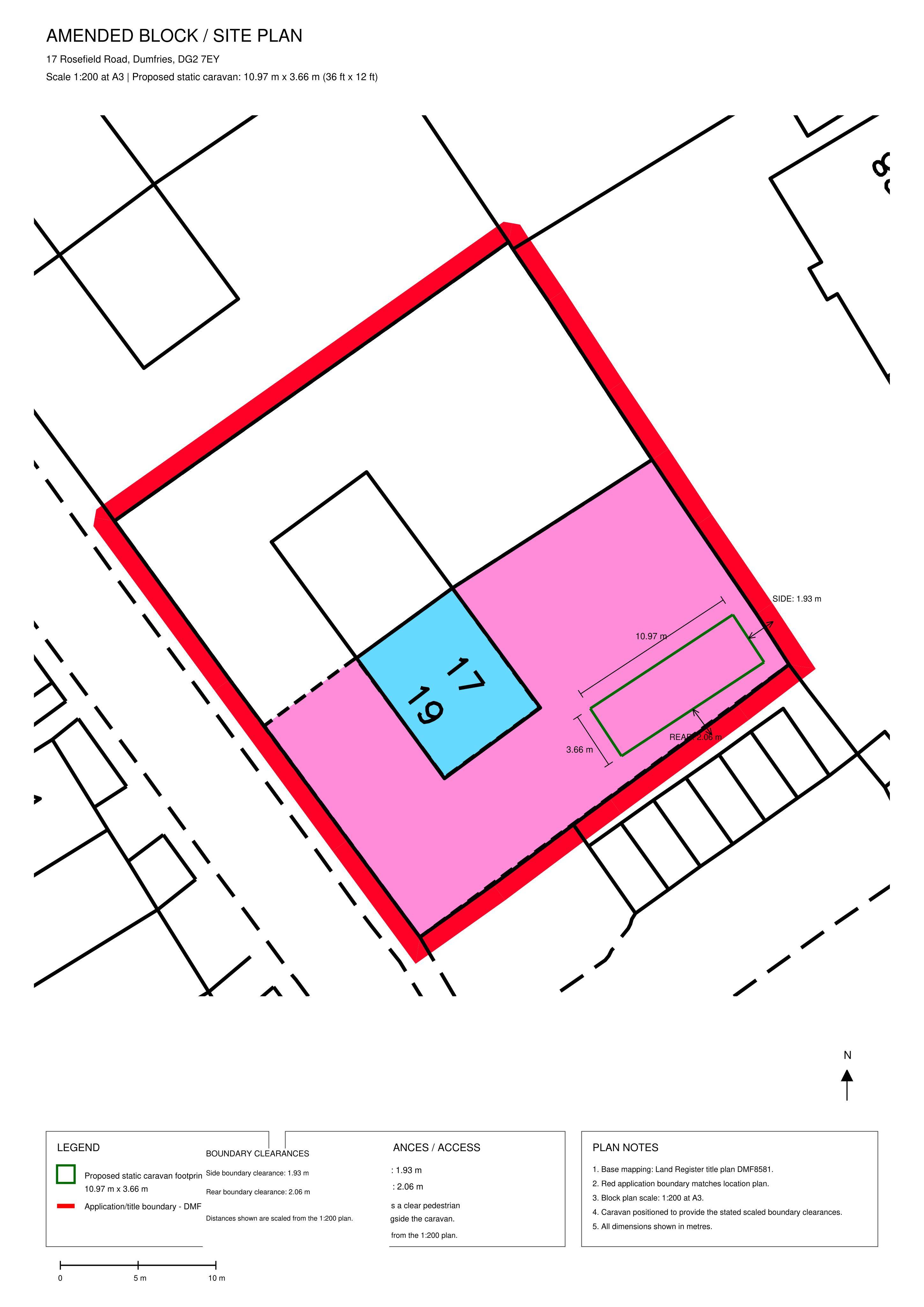 Planning document