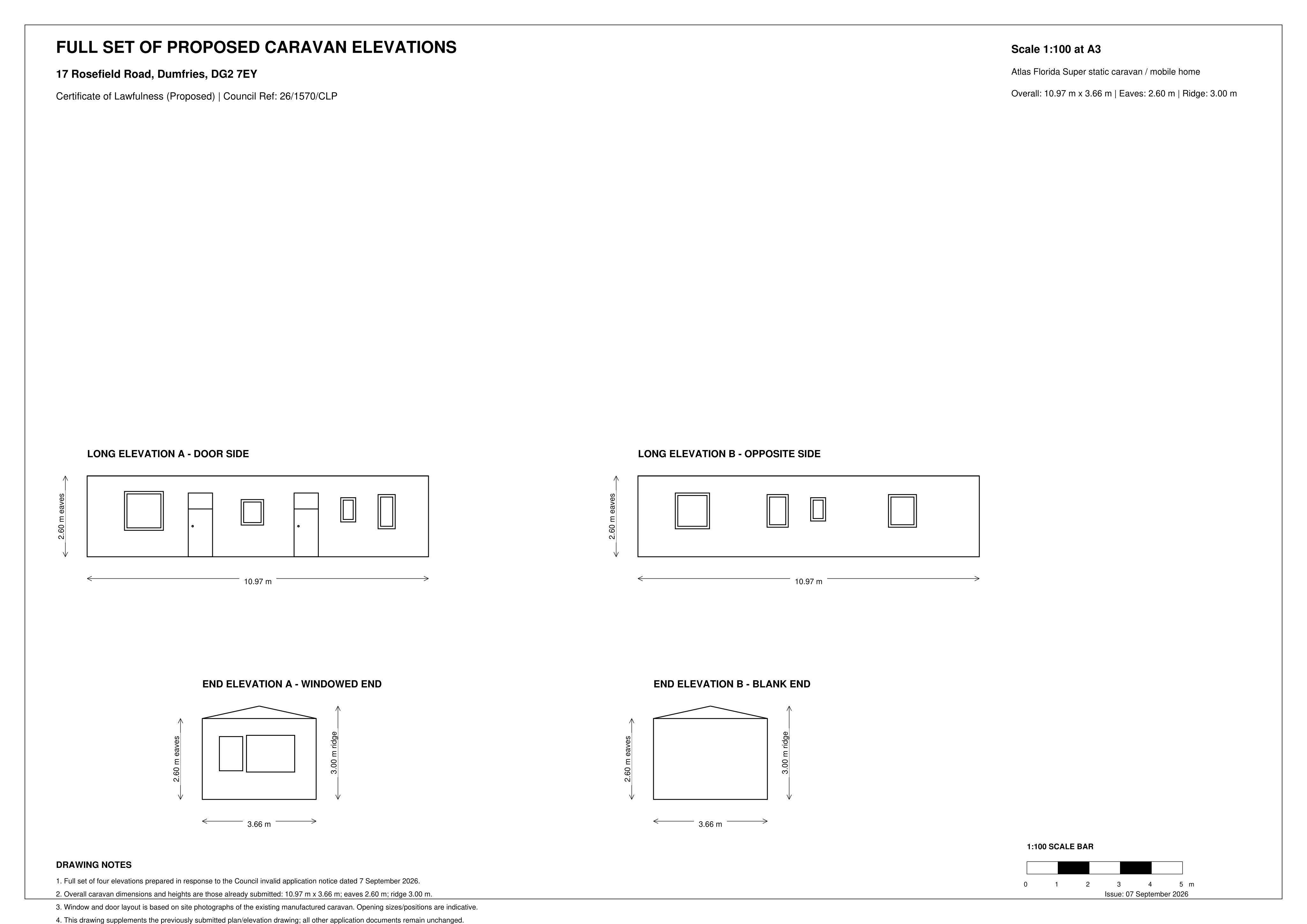 Document 2