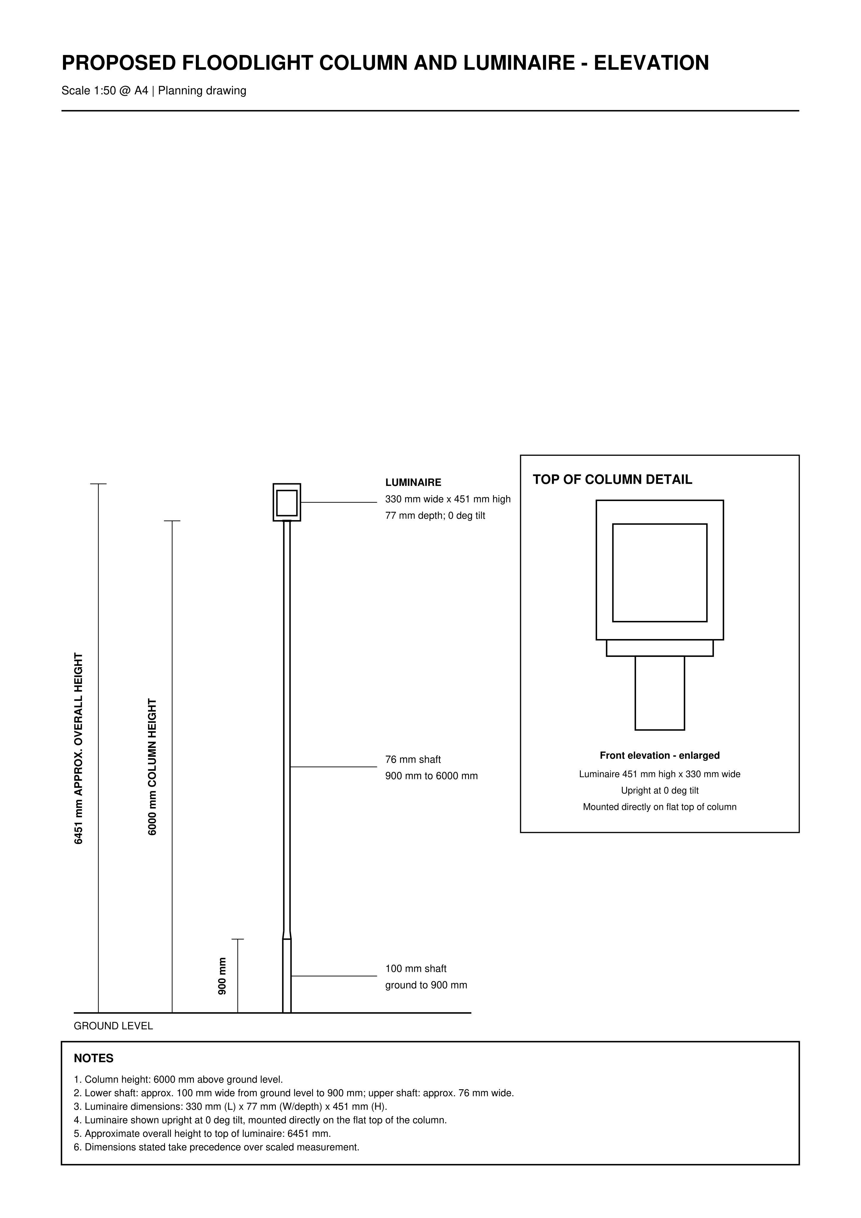 Planning document