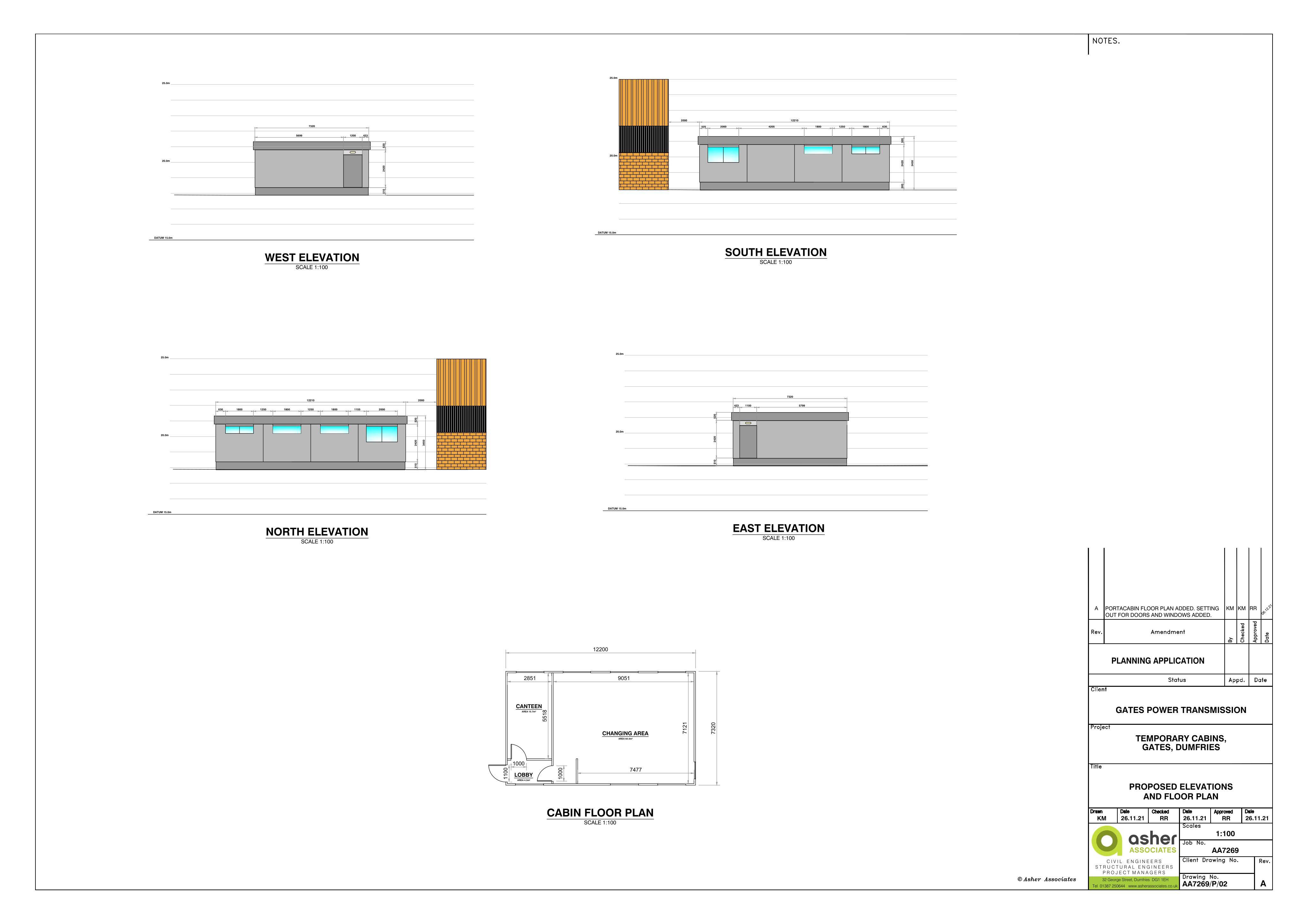 Document 2
