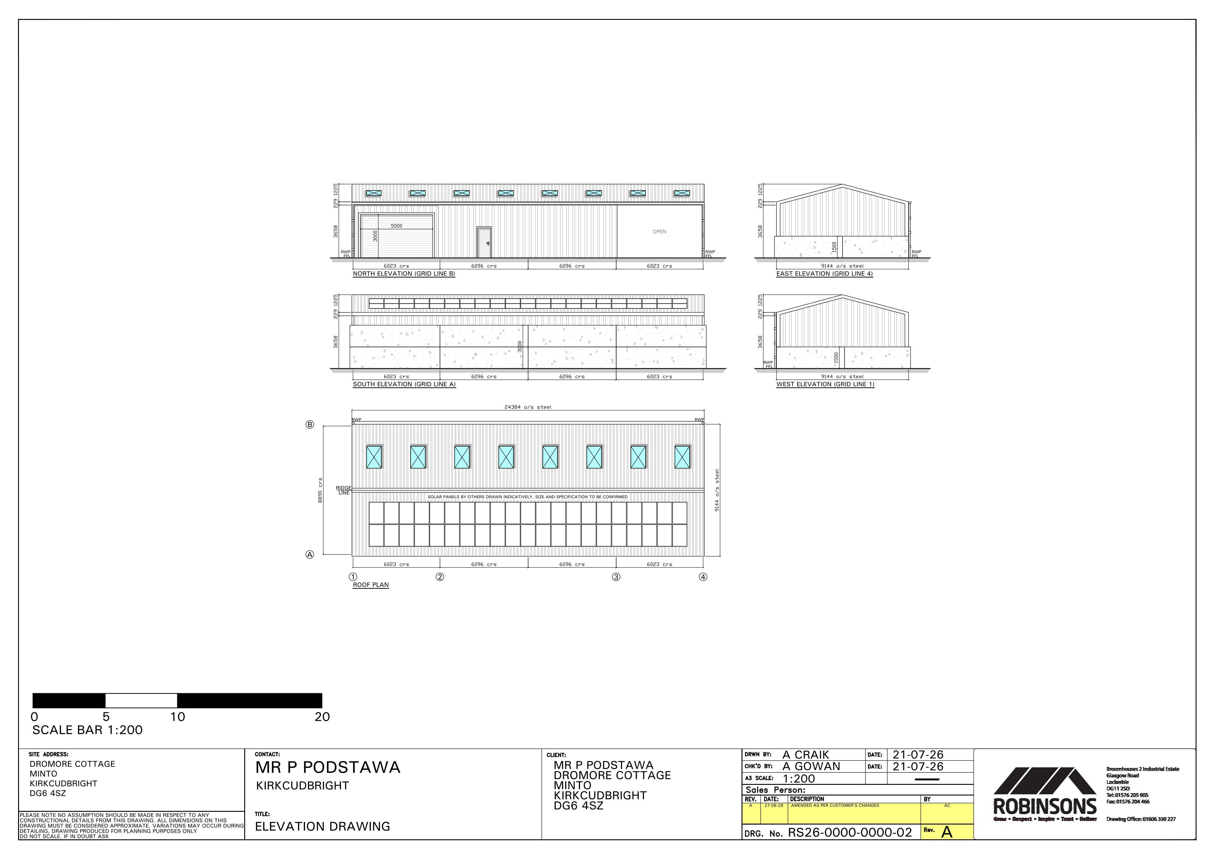 Document 3