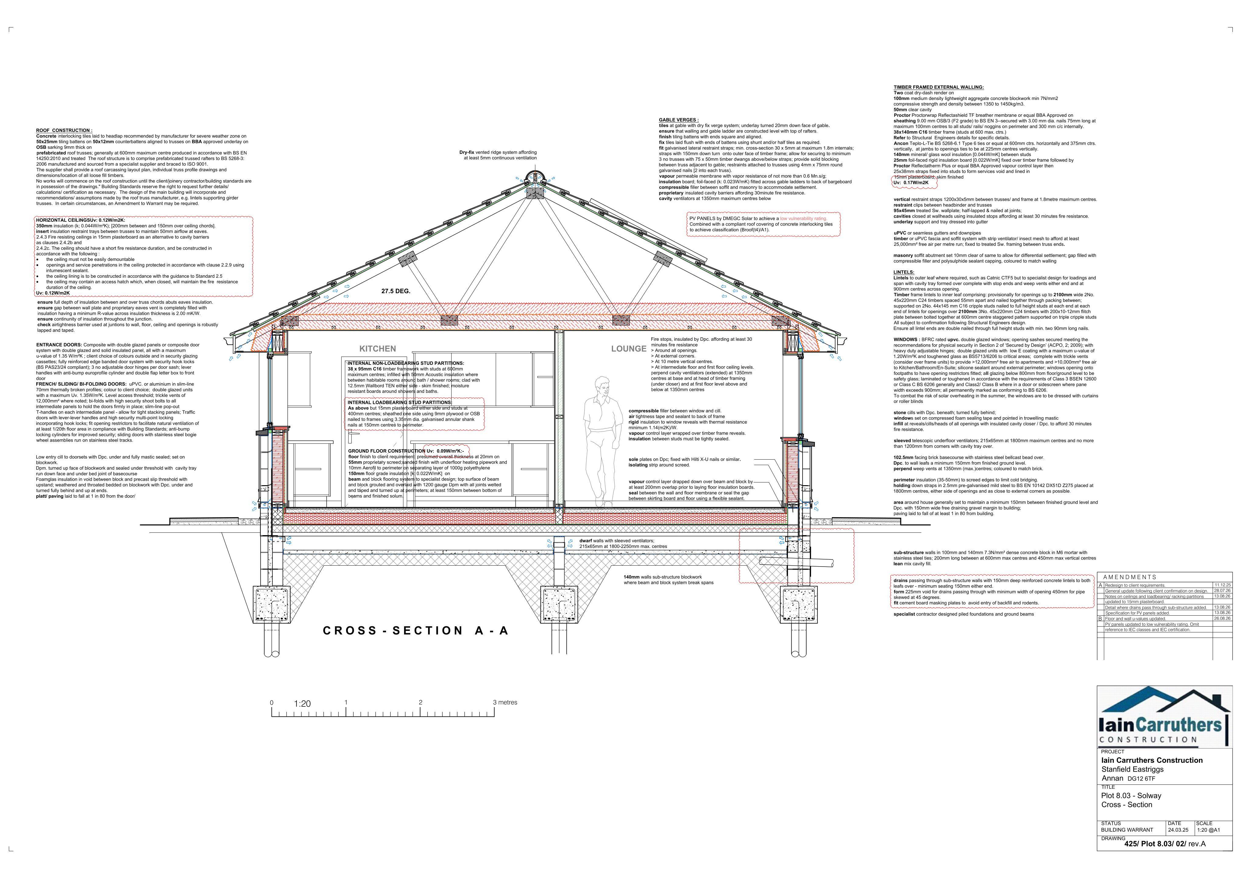 Document 4
