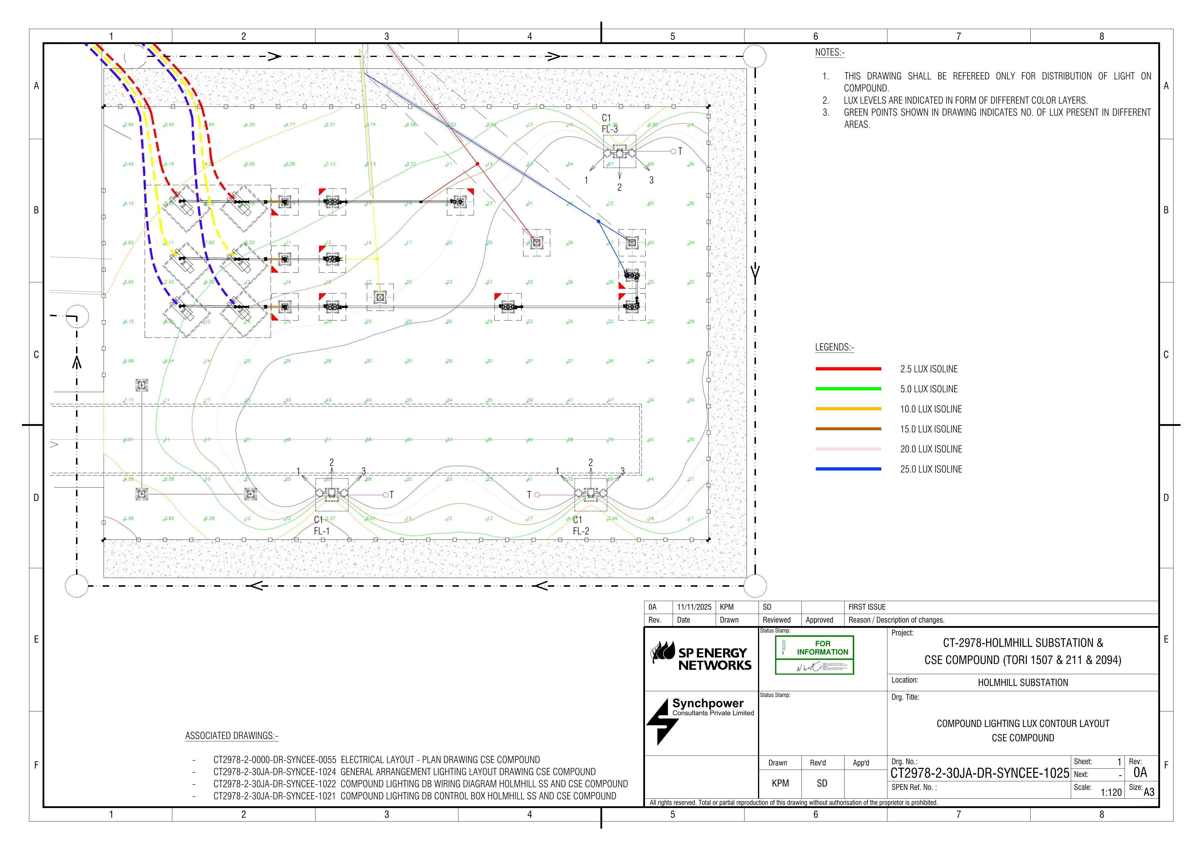 Document 2